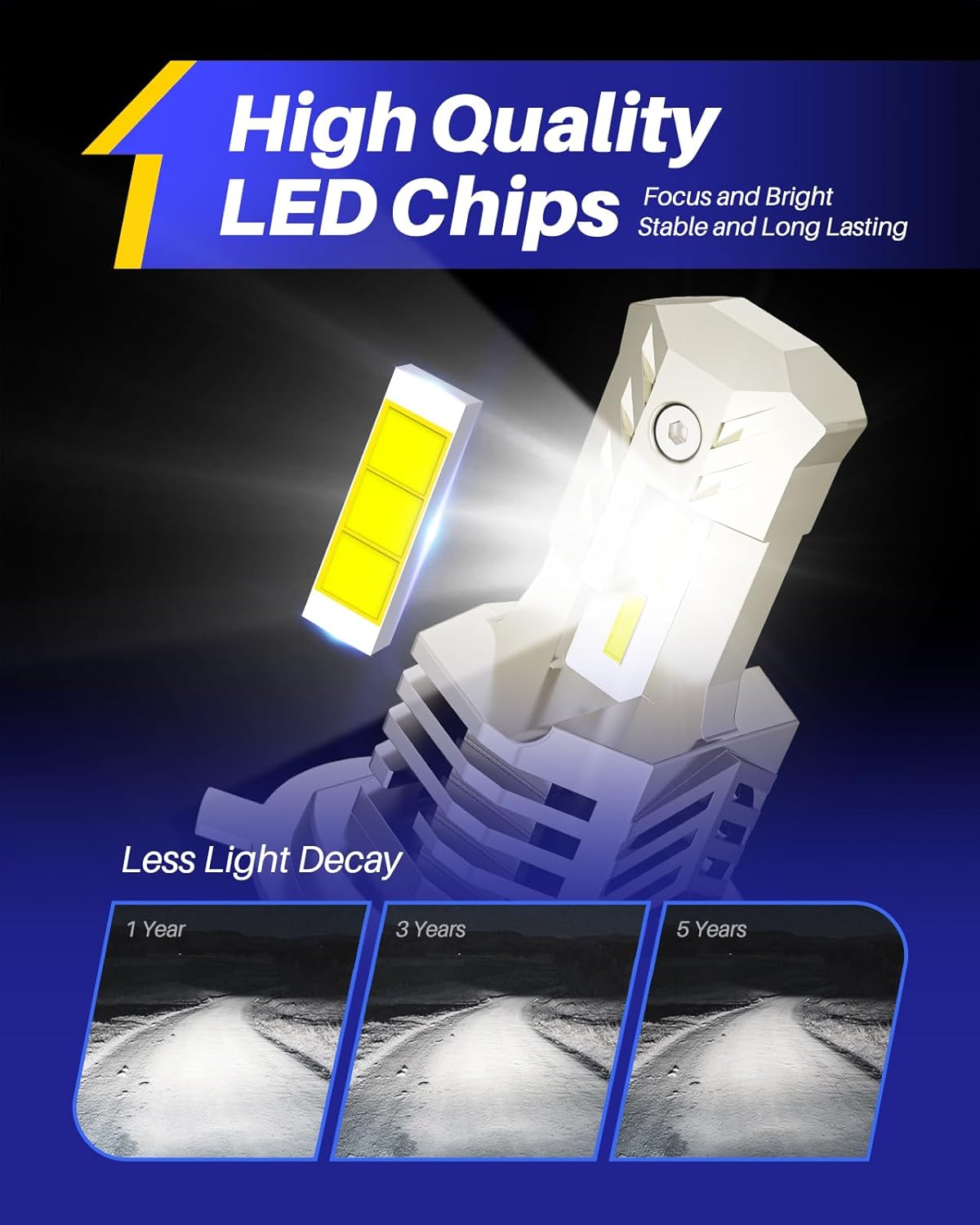 AUTOONE 9003/H4/HB2 Bulbs LED Super Bright, 6000K White H4 Fog Lights Halogen Raplacement, Canbus Ready Direct Fit, Pack of 2