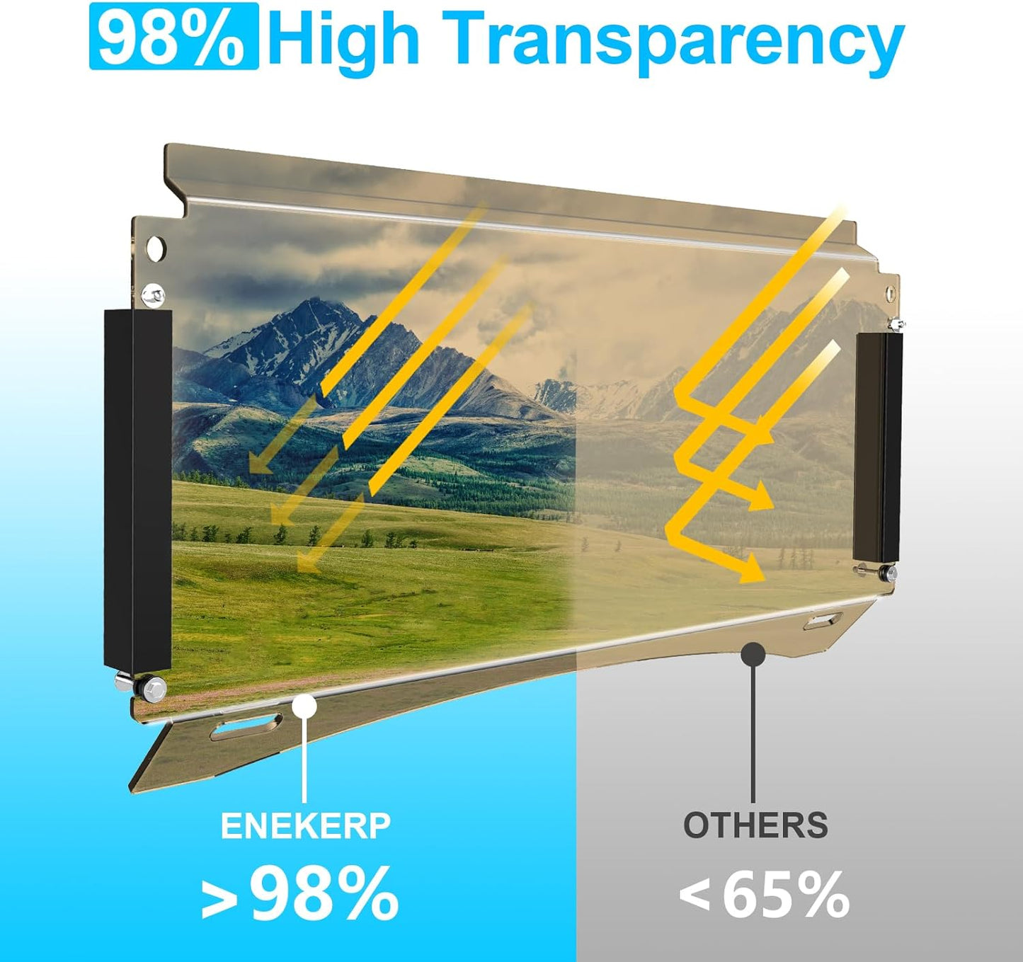 Club Car Precedent Windshield,Golf Cart Windshield for Precedent/Tempo/Onward (2004-Up)– Heavy Duty Hinges, Foldable, Anti-UV & Impact Resistant, 5MM Thick PC Material, 37.6"W X 33.2"H (tinted)