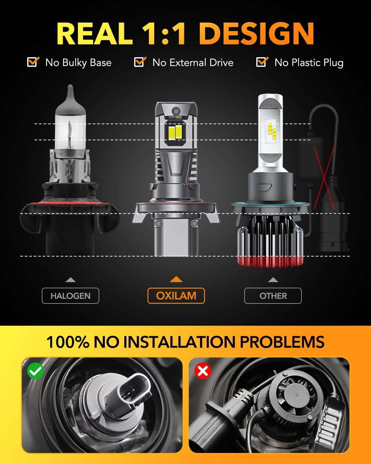 OXILAM H13 9008 Light Bulbs, 30,000LM 800% Ultra Brightness, 6,500K White Fog Bulb, 1:1 Size as Stock Bulb, Plug and Play Halogen Replacement, 2 Pack