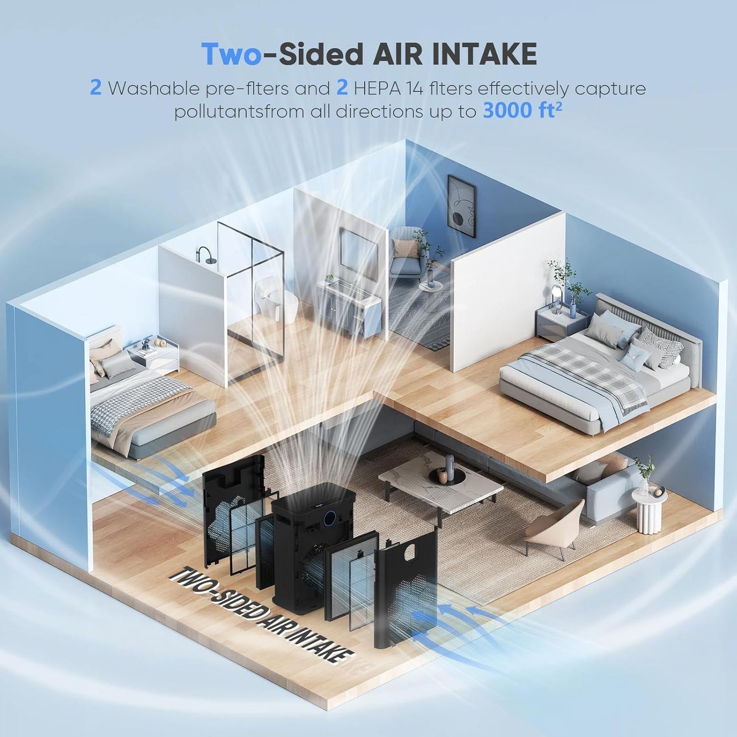 Air Purifier for Home Large Room Bedroom Up to 3000 Ft² with Washable Pre-Filter, Air Quality Monitor, HEPA Air Purifiers with Sleep Mode for Dust, Pollen,Black