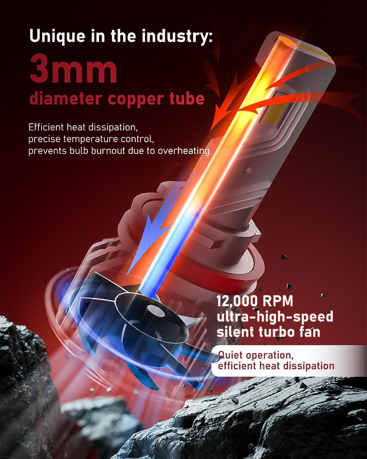 LUXSTER HolyKnight 9005 HB3 30000lm 55W LED Light Bulbs, 9145 H10 Foglight Bulbs, Super Bright, 6000K Cool White, Pack of 2