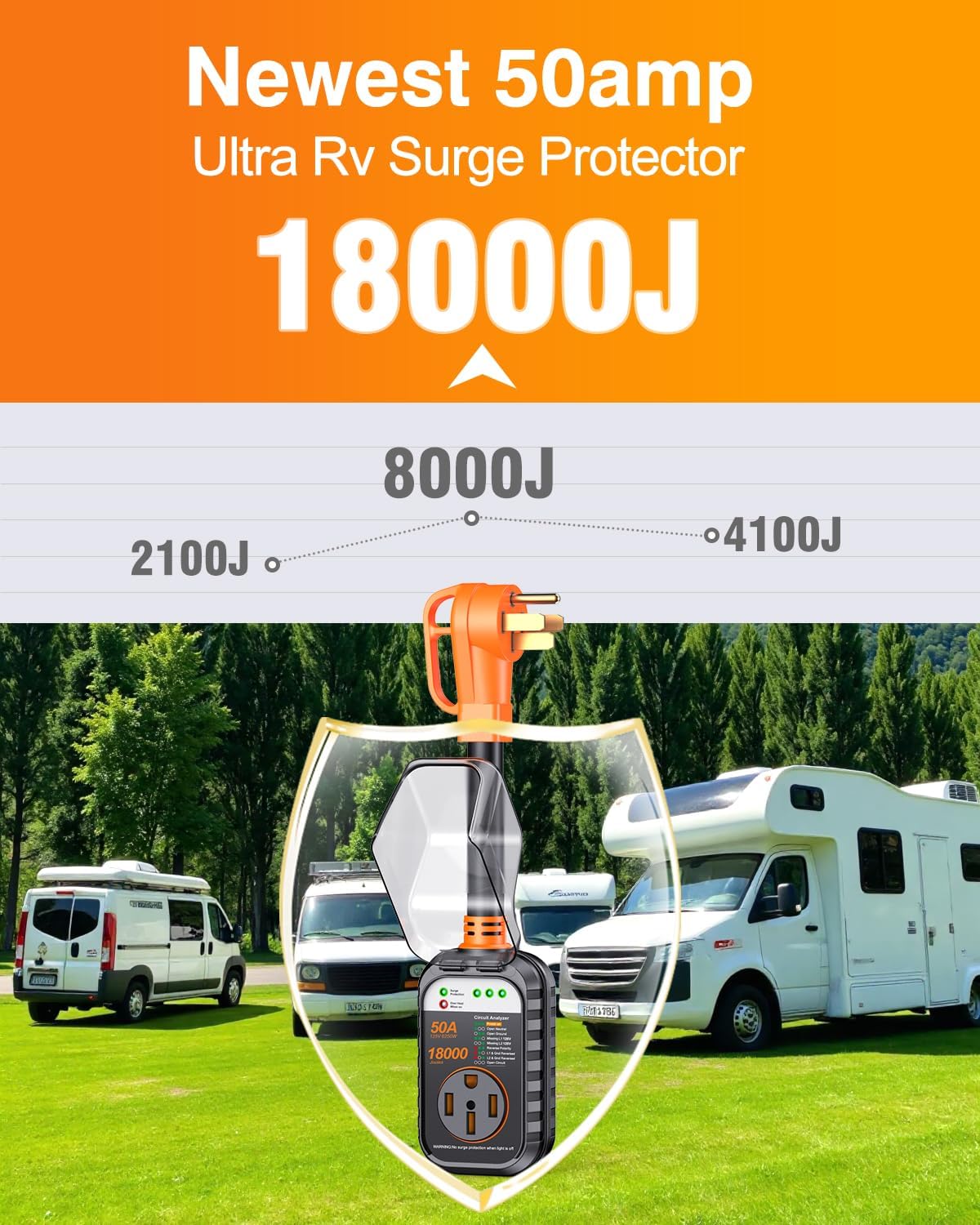 GEARGO RV Surge Protector 50 Amp, Latest 18000J Surge Protection RV Circuit Analyzer, RV Adapter Plug for Camper with Waterpoof Cover, Plug and Play（Orange）