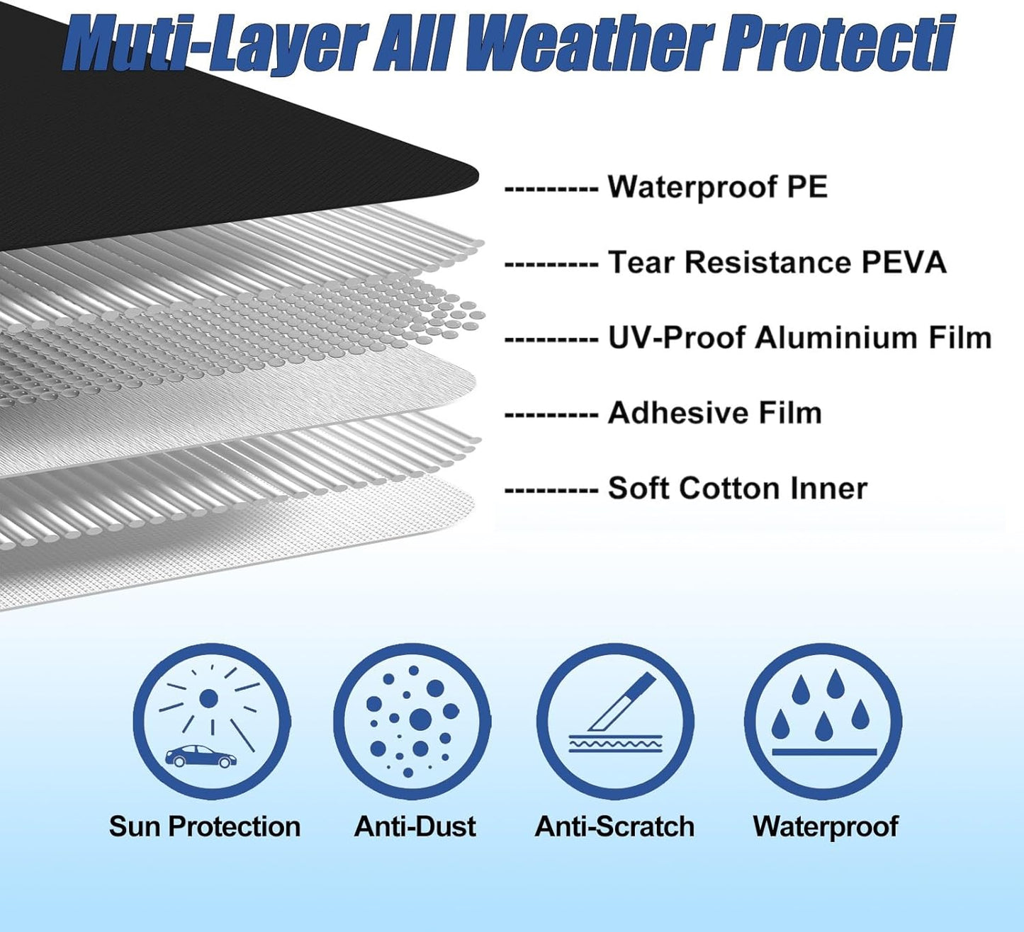 Waterproof Car Covers for 2008-2025 Dodge Challenger(Black) Custom Heavy Duty Waterproof All Weather Protection Outdoor