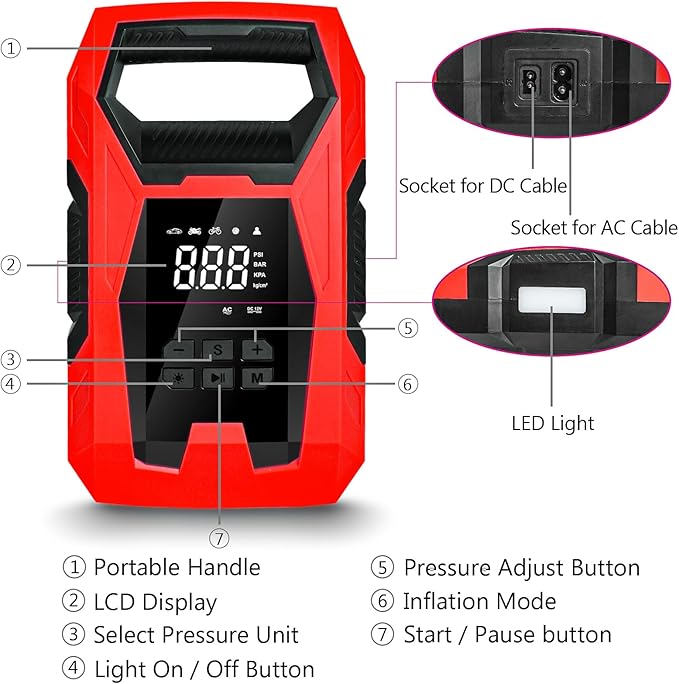 CARSUN AC/DC Tire Inflator Portable Air Compressor, Dual Power for Home 110V AC and Car 12V DC Air Pump with Pressure Gauge, Auto Shutoff, Tire Pump for Car Motorcycle Bike and Other Inflatables, Red