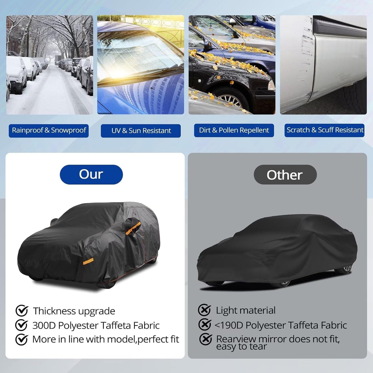 6 Layer Heavy Duty SUV Car Cover Waterproof All Weather Protection with Cotton Liner, Universal Fit Nissan Kicks, Subaru Crosstrek, Jeep Compass Liberty, Kia Soul Sportage