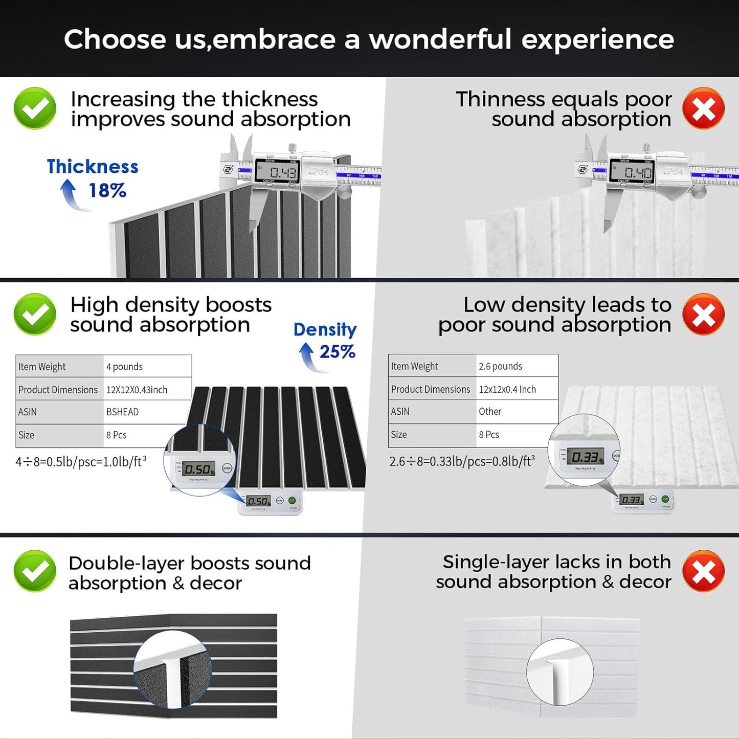 8 Pack 2-Layer Fold Soundproof Wall Panels, 24 x 12 x 0.43 in Large Sound Proof Foam Panels for Walls, 0.9lb/ft³ High Density, 3D Acoustic Panels,Artistic Noise Dampening Panels Black&White