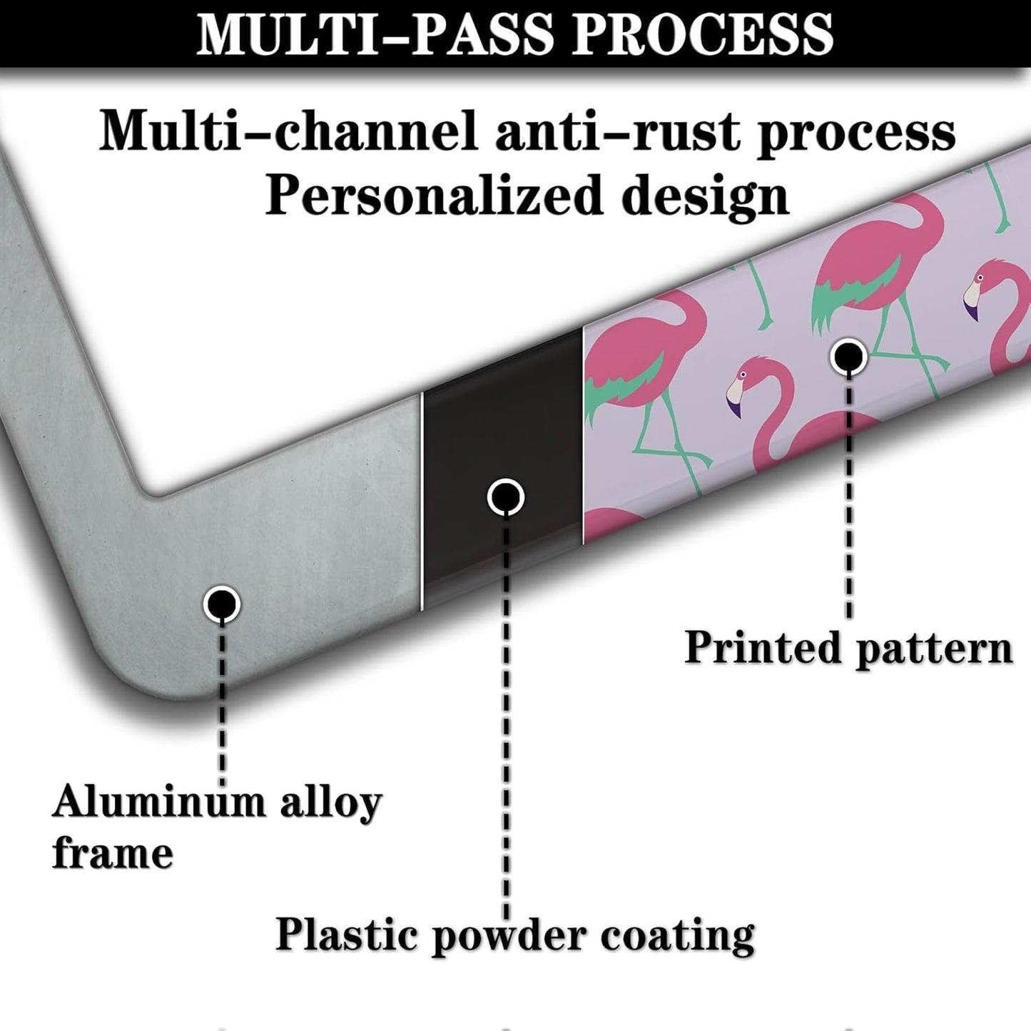 License Plate Frames for Girl Pink License Plate Cover for Women Pink Flamingo Animals Aluminum Metal Car Accessory 2 Pack with Screw Covers Set