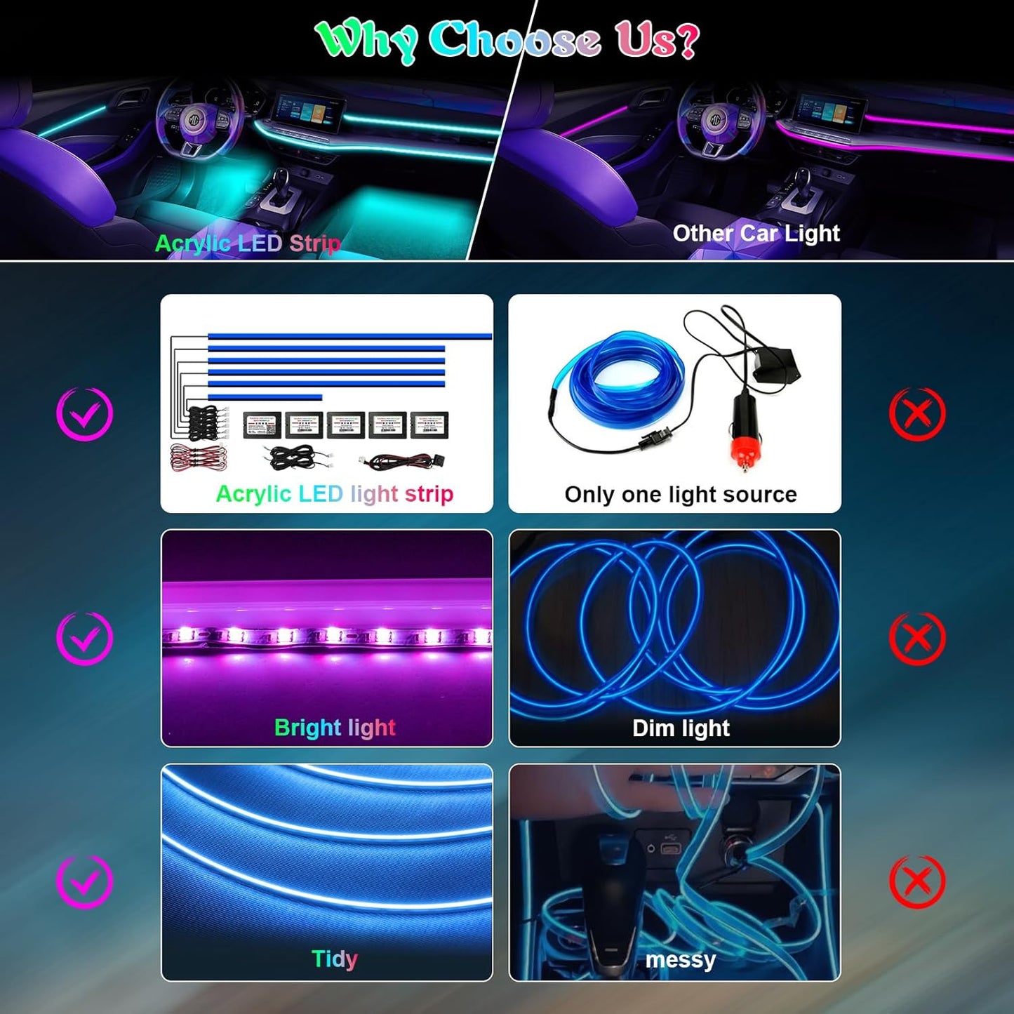 Interior Car LED Strip Lights, AMKI Acrylic LED Lights RGB 10 in 1 with Wireless APP Control Music Sync, Car Ambient Lighting Kits, Music Sync & DIY Function