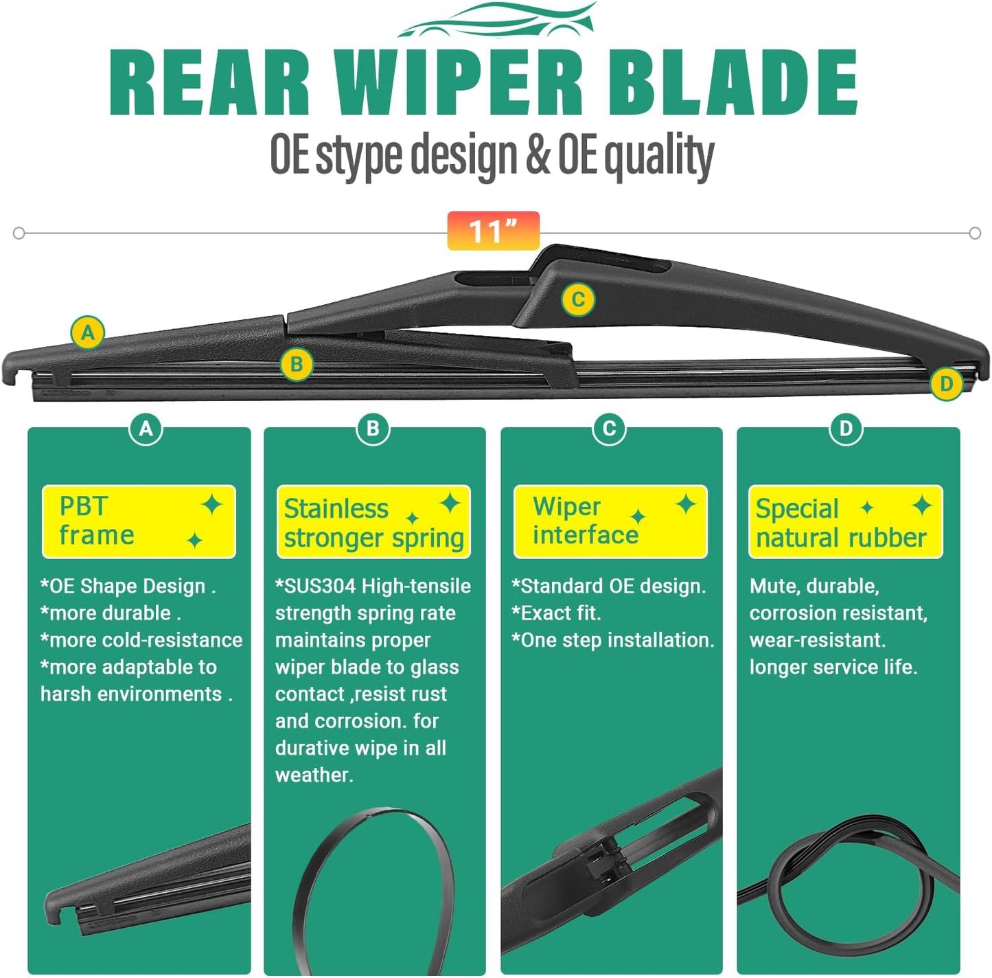 22" 20" 11" Windshield Wiper Blades Replacement for Jeep Renegade 2015 2016 2017 2018 2019 2020 2021 2022 2023 Premium All Weather Front Rear Wipers Set - OEM Quality (Pack of 3)