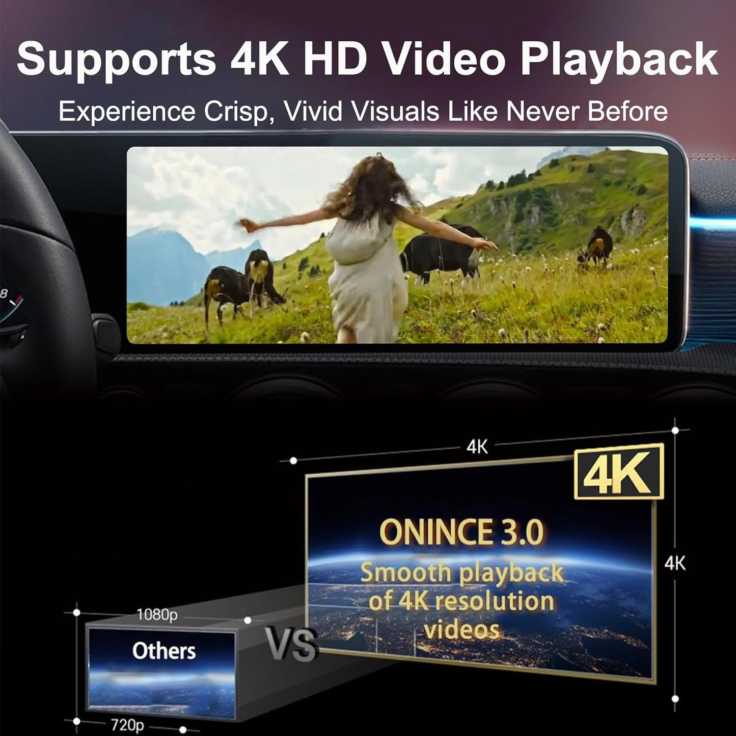 Magic Box 3.0 Pro – Snapdragon 6125 Octa-Core, HDMI & Dual Display | Supports 4G SIM Card | Stream Netflix, Disney+, YouTube, Prime Video | Wireless CarPlay & Android Auto | for Wired CarPlay Cars