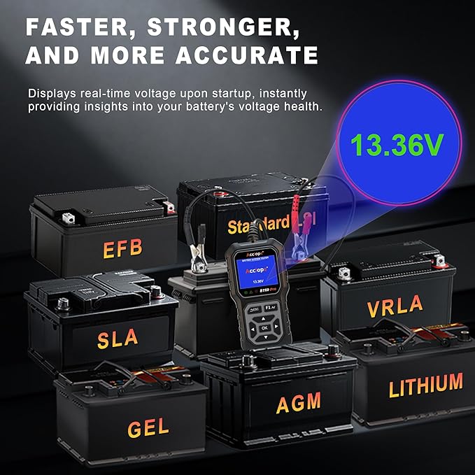 BT60 Pro Car Battery Tester, Digital Analyzer with Cloud Printing, 6V/12V/24V Battery Checker for AGM, Lithium, Gel Batteries, 100-3000 CCA Range, Automotive Charging System