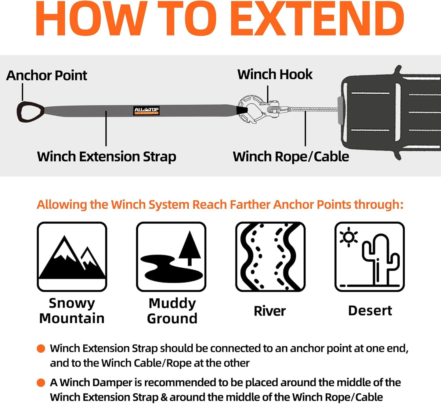 ALL-TOP Winch Extension Strap 2in x 65.6ft Min Break Strength 11000Lbs, Extend Reach of Winch Cable/Rope for Winch Rating Under 13500Lbs