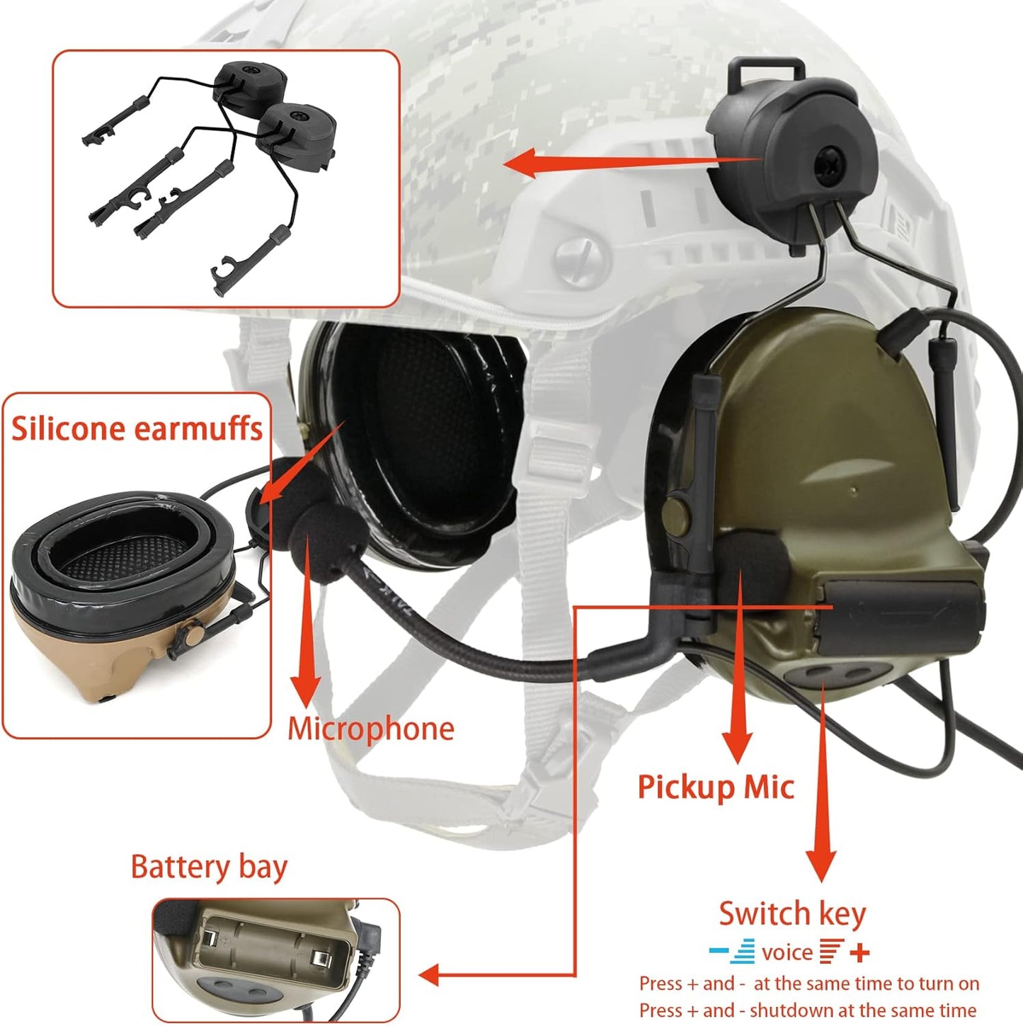 COMTA 2 Helmet-Type Tactical Headset with U94 PTT 2pin，Noise Canceling Headphones，for Airsoft Hunting Shooting