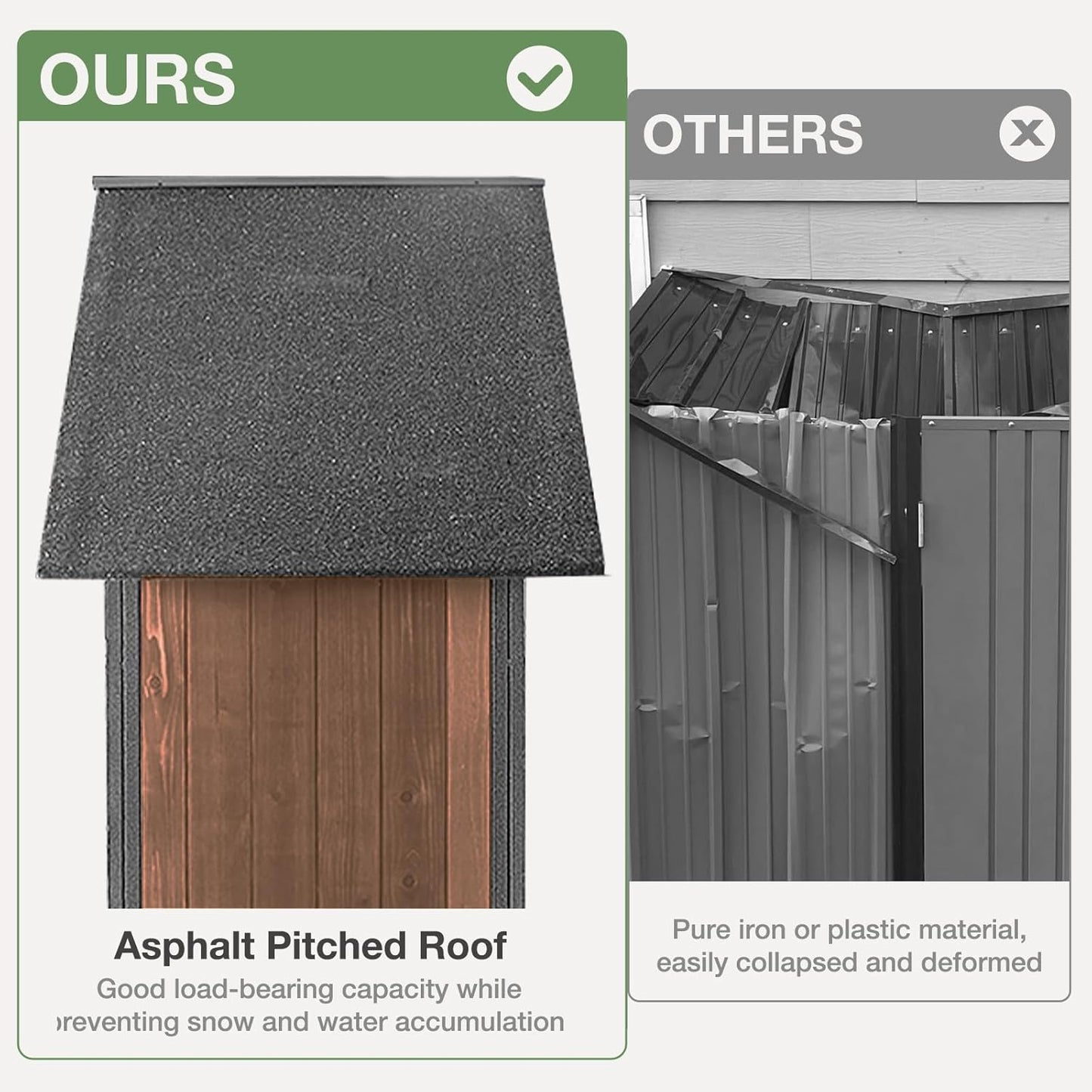 Outdoor Storage Shed with Floor and Waterproof Roof - Metal Framed Tool Cabinet with Adjustable Shelves - Double Lockable Doors for Backyard, Garden, Patio (Deep Brown)