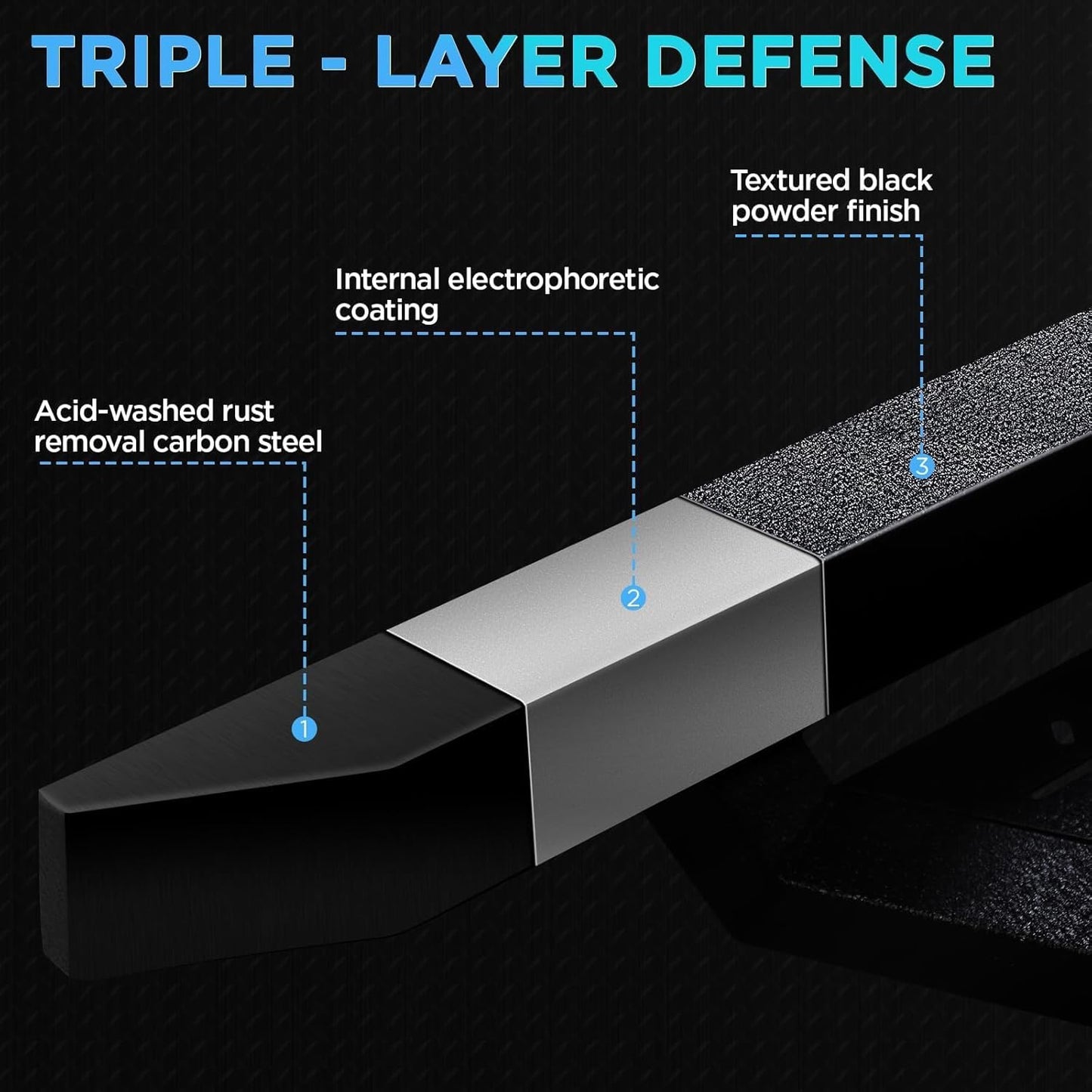 Running Boards Compatible with 2018-2025 Jeep Wrangler JL 4 Doors, Carbon Steel Coated Black Side Steps Nerf Bars