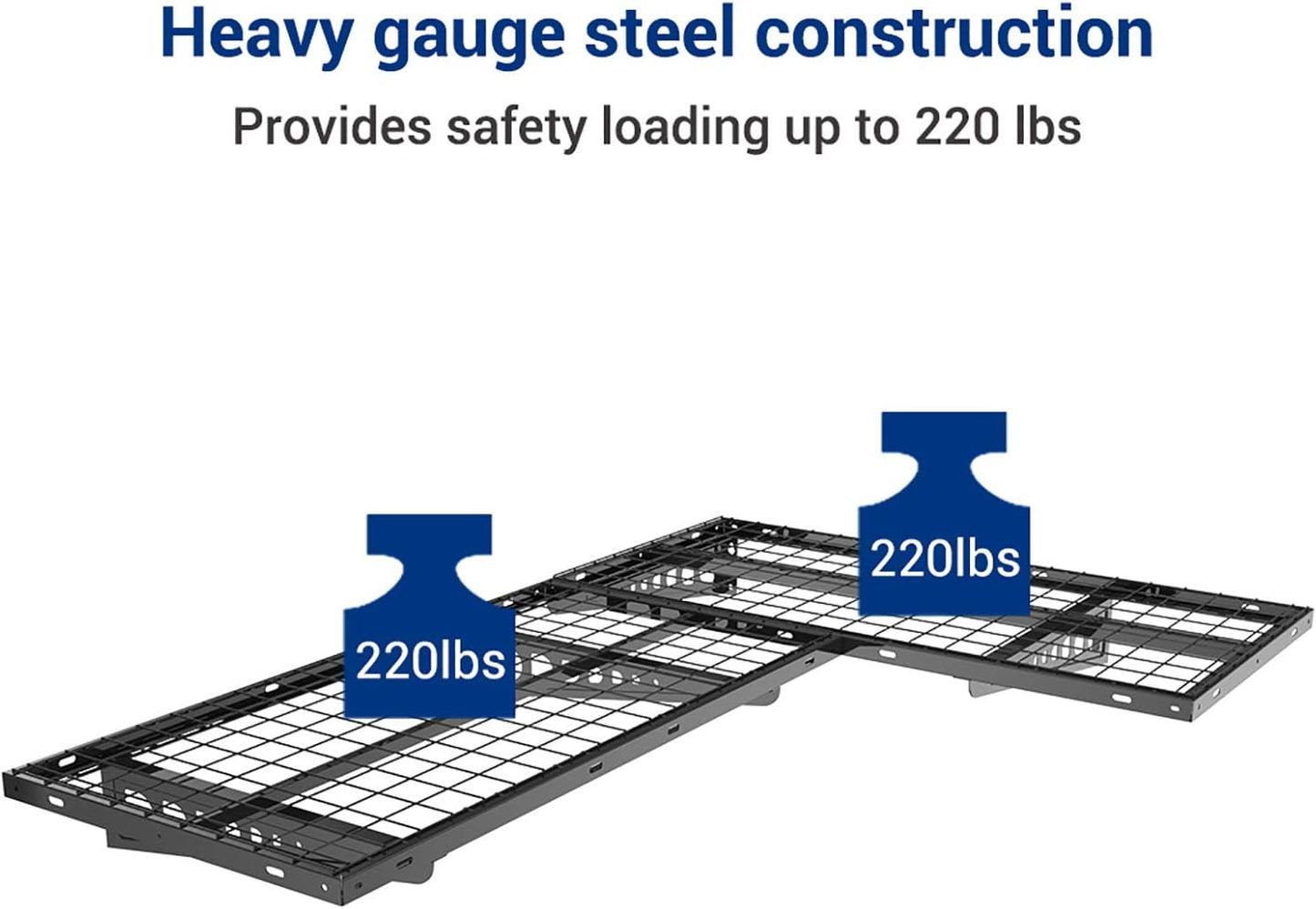 FLEXIMOUNTS 2 Pack 2x4ft Corner Wall Shelving Garage Storage Rack, 24x48 inch Floating Shelves, 440lbs Total Weight Capacity, Black