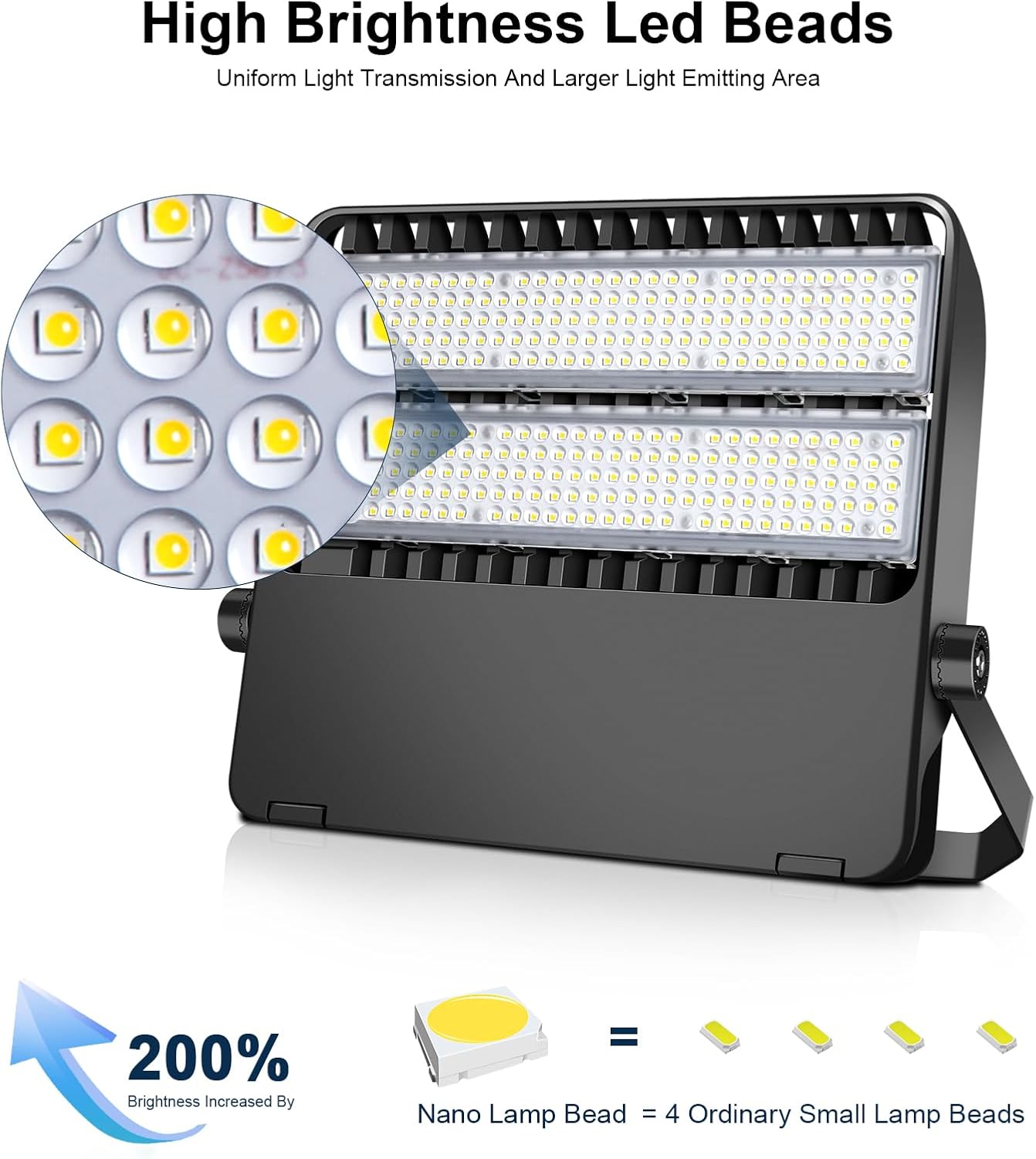 LED Stadium Lights, Extremely Bright 36000 Lumen Outdoor Stadium Flood Light, IP65 Waterproof 240W Commercial Exterior Arena Lighting with 5000K Wide Angle and Heavy Duty