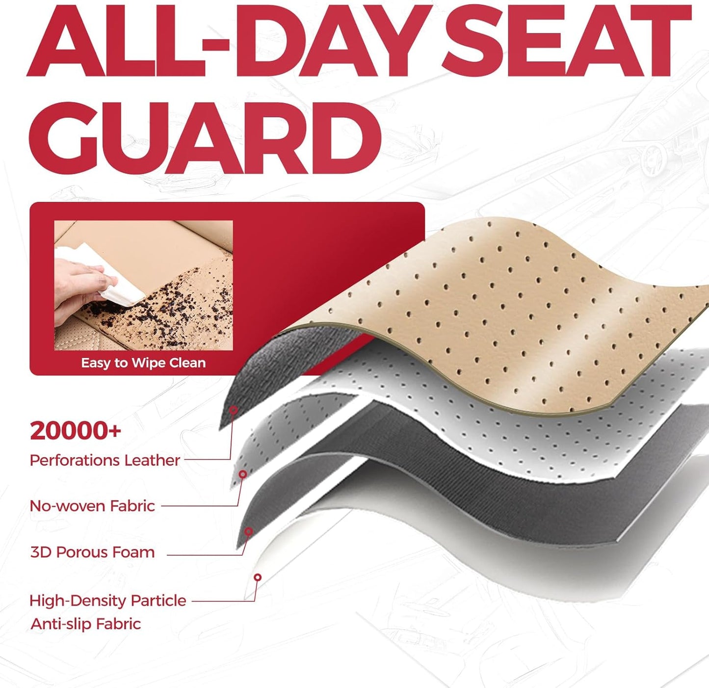 FREESOO CRV Seat Covers Full Set, for Honda CRV LX EX EX-L Sport Touring Hybrid 2017 2018 2019 2020 2021 2022, Custom Fit Seat Covers, Waterproof Leather Car Seat Covers, Beige