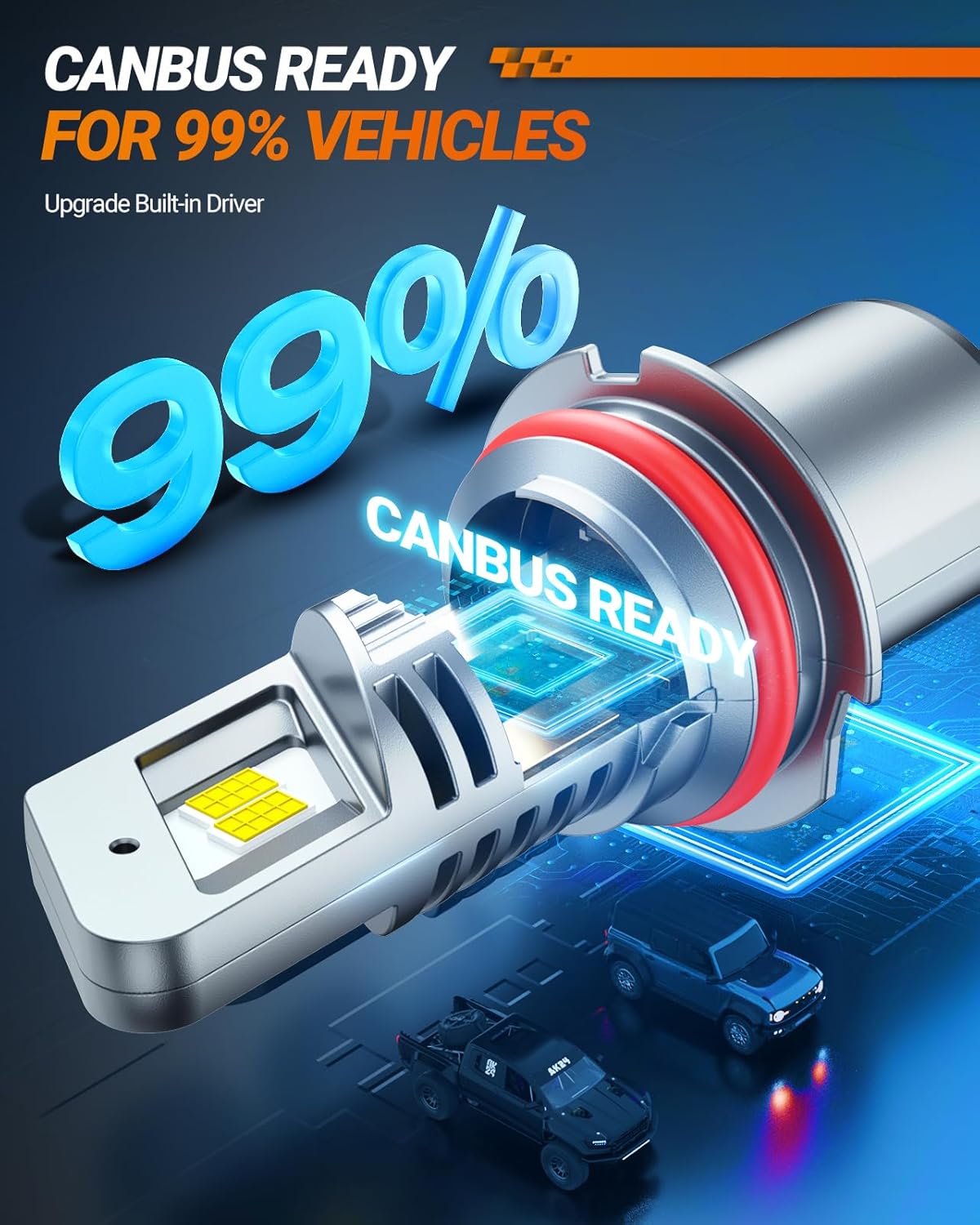 SEALIGHT 9007 HB5 Bulbs, 30000LM 9007 Fog Bulbs 6500K Cool White, 1:1 Mini Size, Powersports Accessory Lights or ATV Light with Cooling Fan, 3 Mins Plug-N-Play, Pack of 2