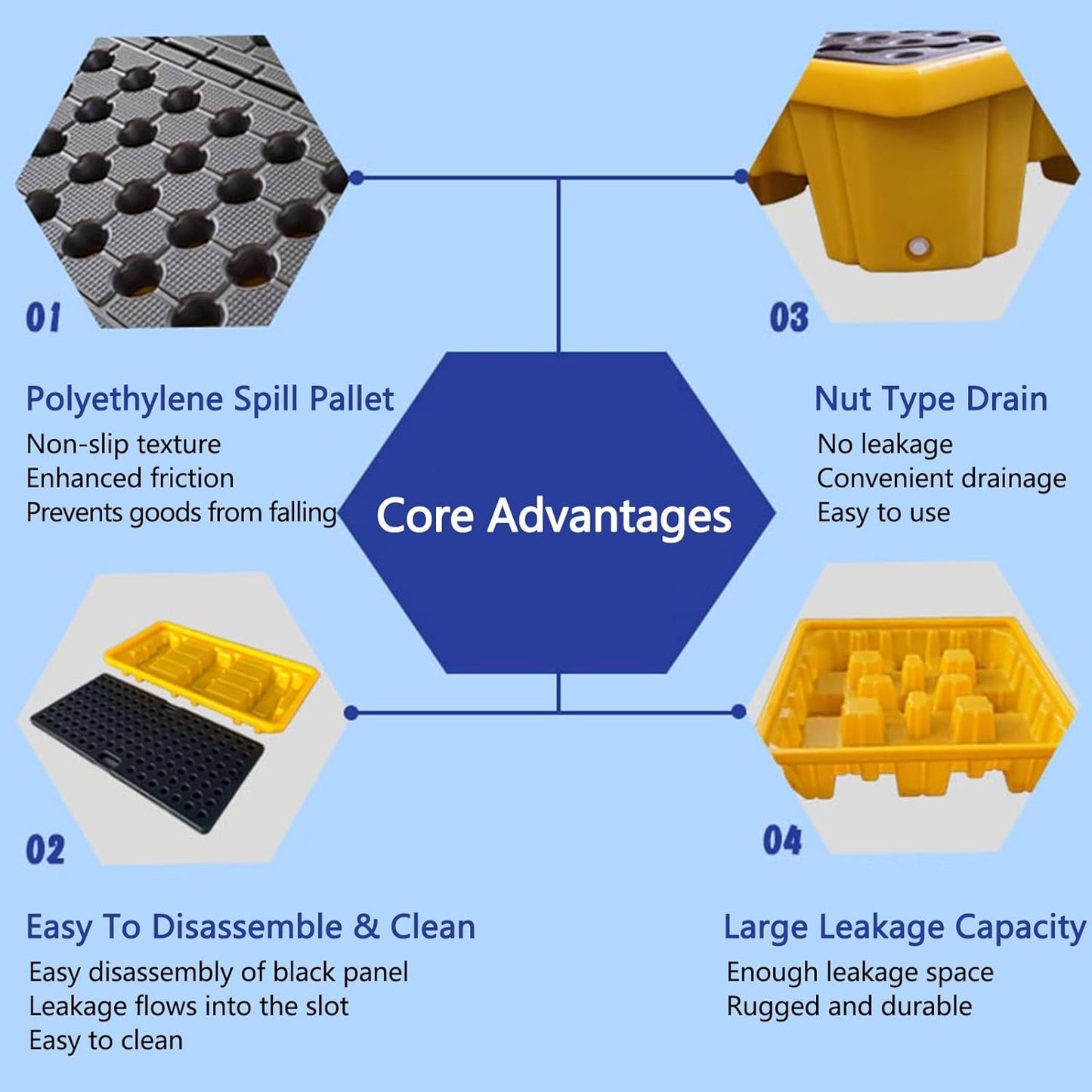 Drum Containment Spill Pallet, Industrial Nestable Oil Drums Leak-Proof Tray, Garage Storage Detachable Anti Slip Polyethylene Platform with Drain (Color : Yellow-5 Pack, Size : 26.2"x14.2"x