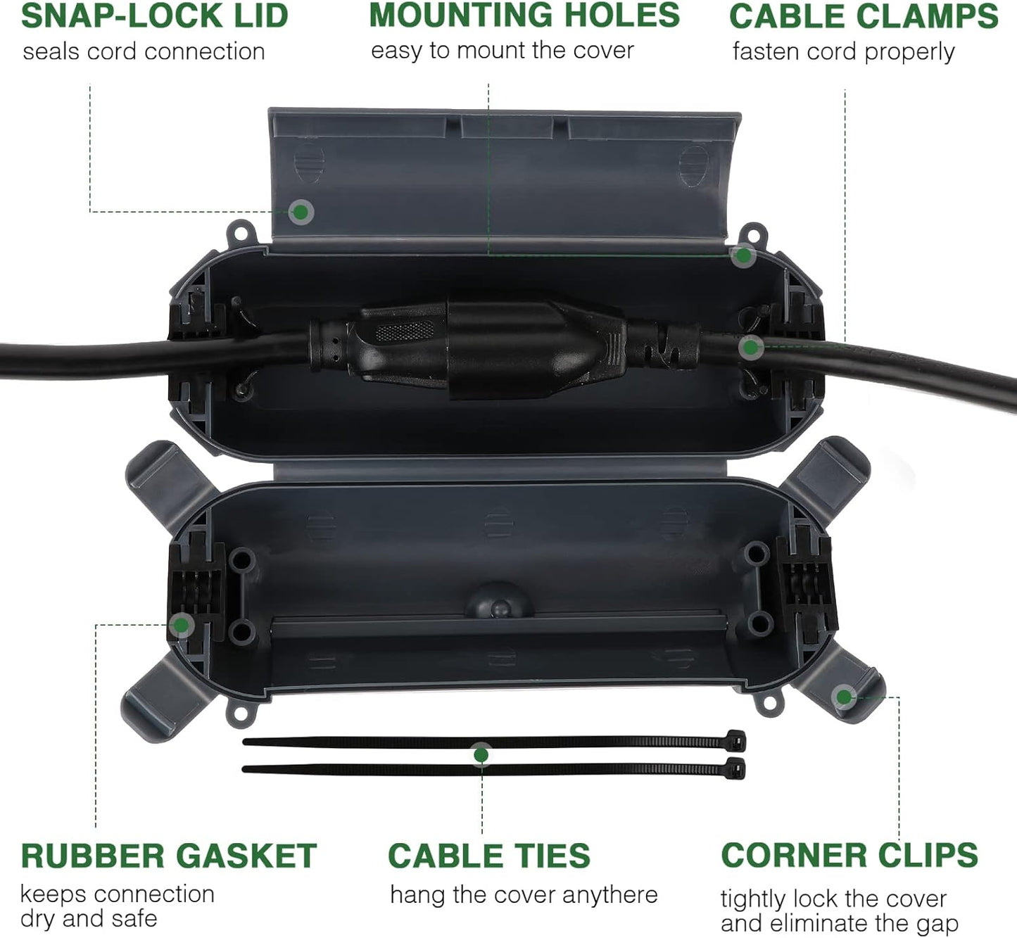 Flemoon [3 Pack] Outdoor Extension Cord Safety Cover with Waterproof Seal, Weatherproof Electrical Connection Box to Protect Outdoor Outlet, Plug, Socket, Christmas Holiday Decoration Light, Gray