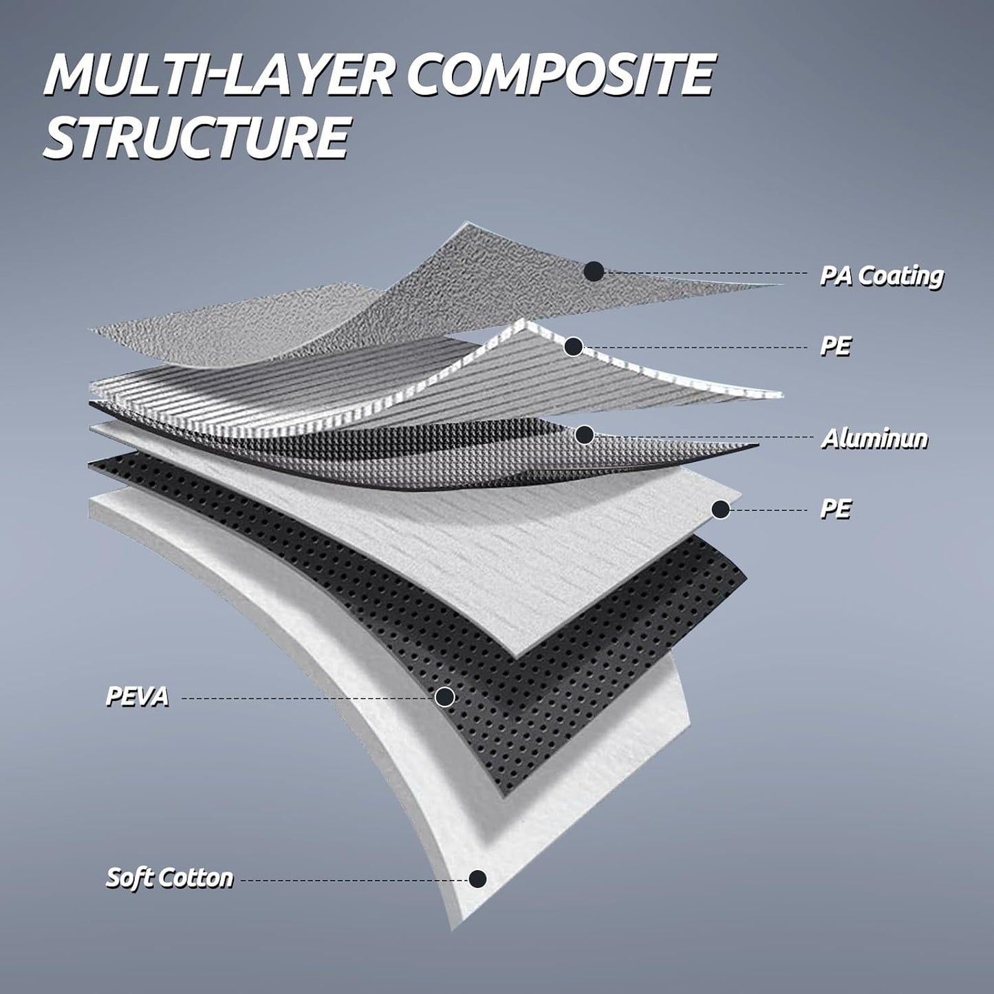 Migaven 6 Layers Car Cover Custom Fit for Ford Mustang 1994-2025, for Chevy Camaro 2010-2025, Waterproof Full Exterior Cover Rain Sun Protection with Door Zipper & Inner Cotton