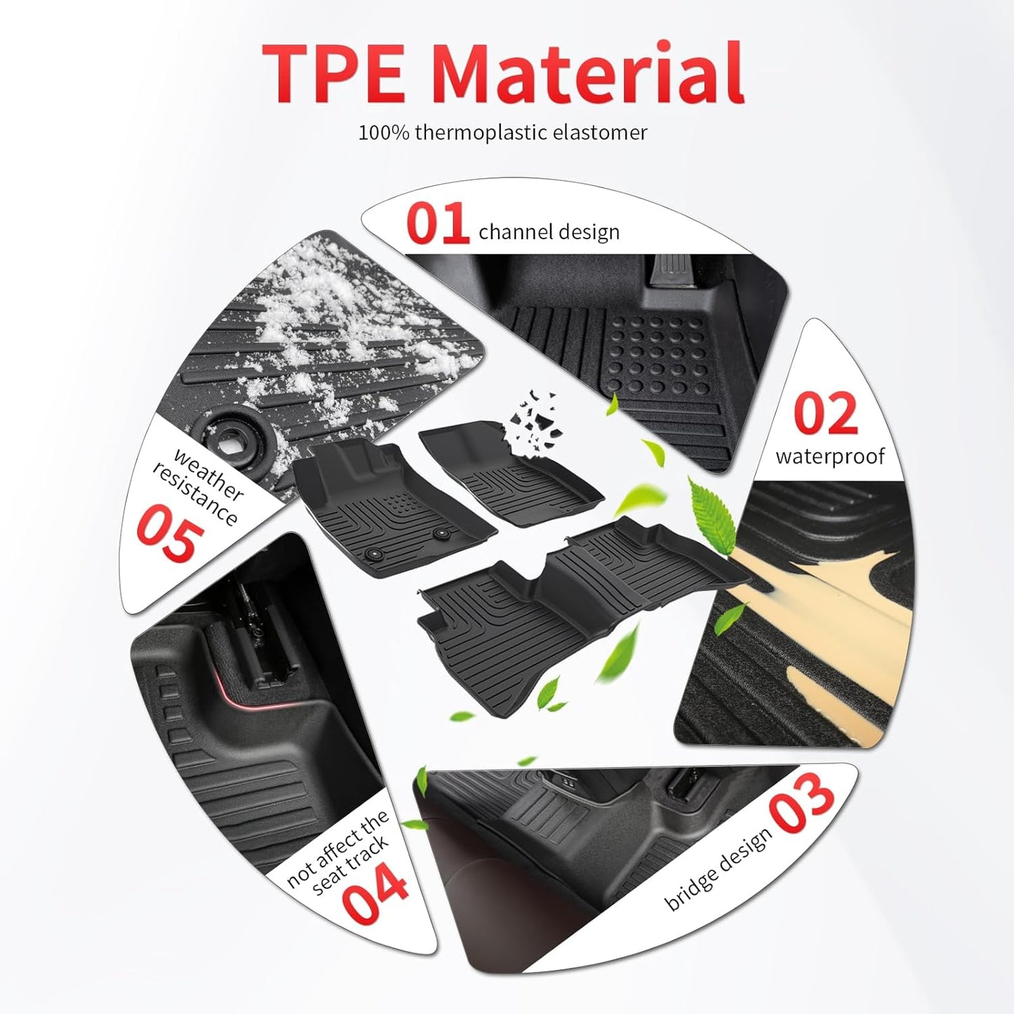 Wayhigh-All Weather Floor Mats Fit for Maverick Hybrid 2022-2024 2025, Custom Fit TPE Heavy Duty Car Mats Maverick Hybrid Accessories