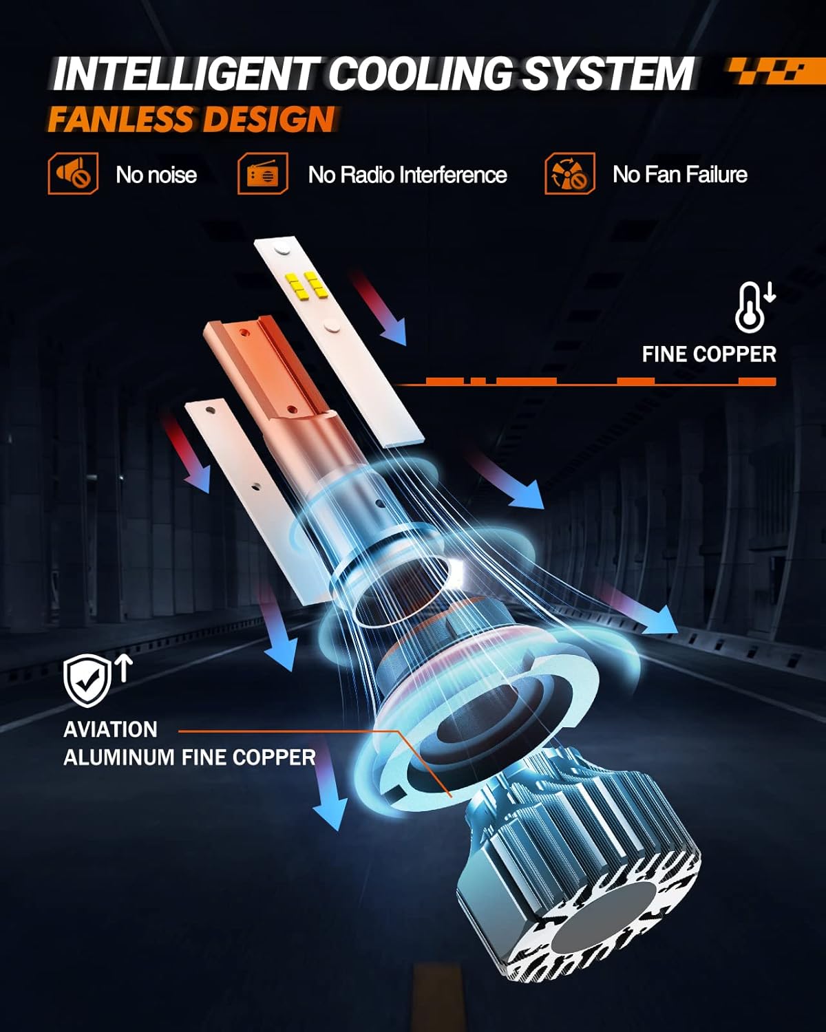 SEALIGHT S1 Series 9004 for ATVs & Powersports, 8×Brighteness Fog Lamps 1:1 Real Size 10 Years Lifespan, Pack of 2