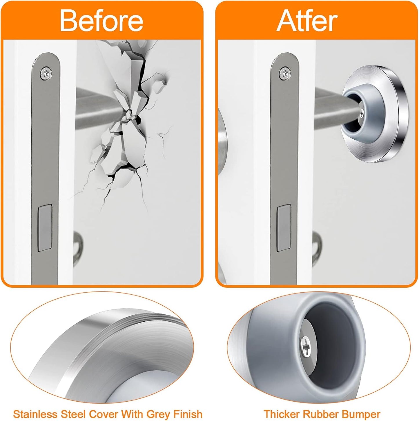 Blulu Concave Wall Door Stopper Door Bumper Stainless Steel Wall Protector Flush Bumper with Grey Rubber Concave Knob Cover Stopper(Silver,4 Pieces)