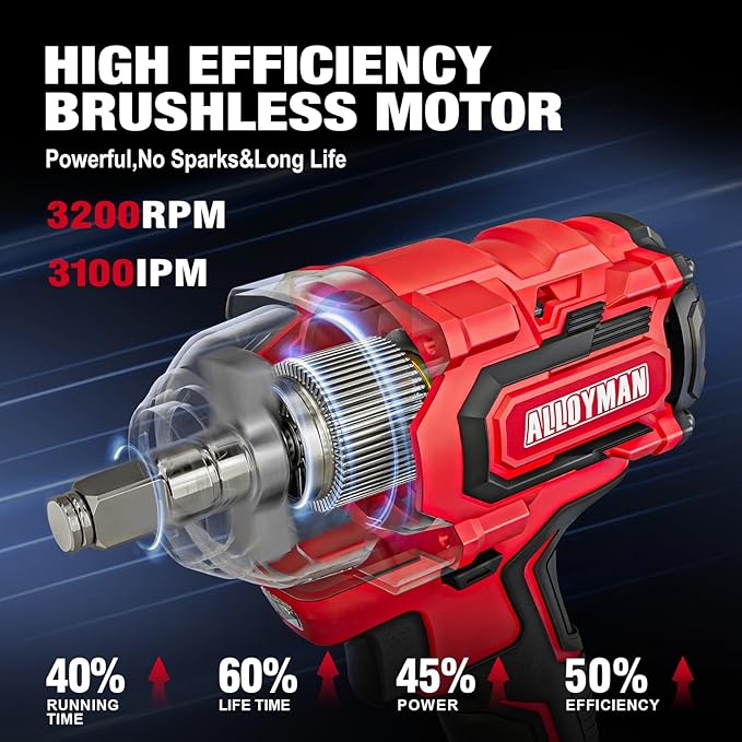 Alloyman 20v 3/8'' Cordless Ratchet Wrench 44 ft-lbs (60 Nm) and 1/2'' Brushless Impact Wrench 516 ft-lbs(700 Nm) Combo Set, with Variable Speed, LED Light, 4.0Ah &2.0Ah Battery, Charger