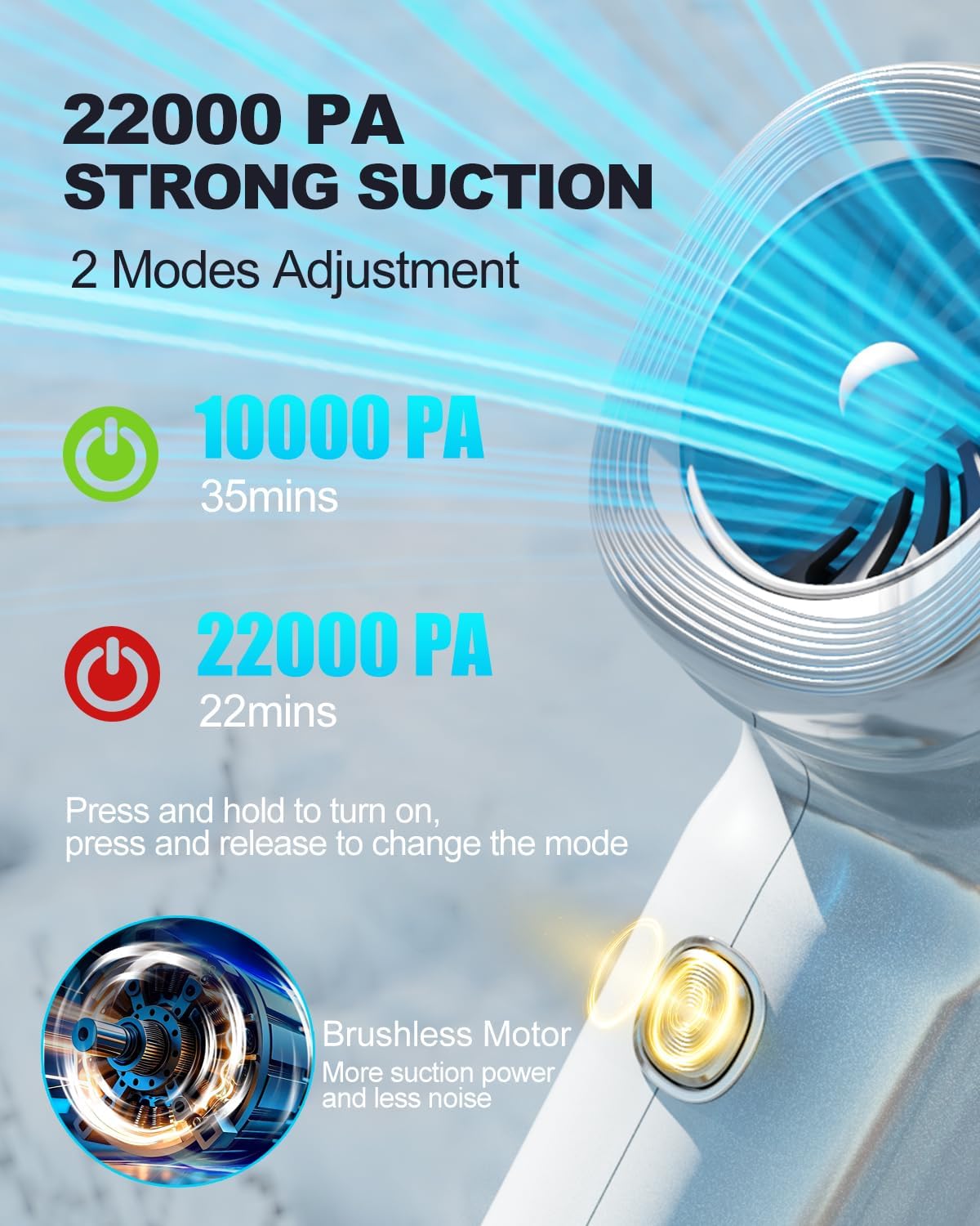 Handheld Car Vacuum Cleaner High Power,4-in-1 Small Portable Mini Cordless Brushless Motor Cleaner with 22000pa Suction Power & Air Duster,Type-C Charge,Cleaner for Home,Car(Mysterious Silver)