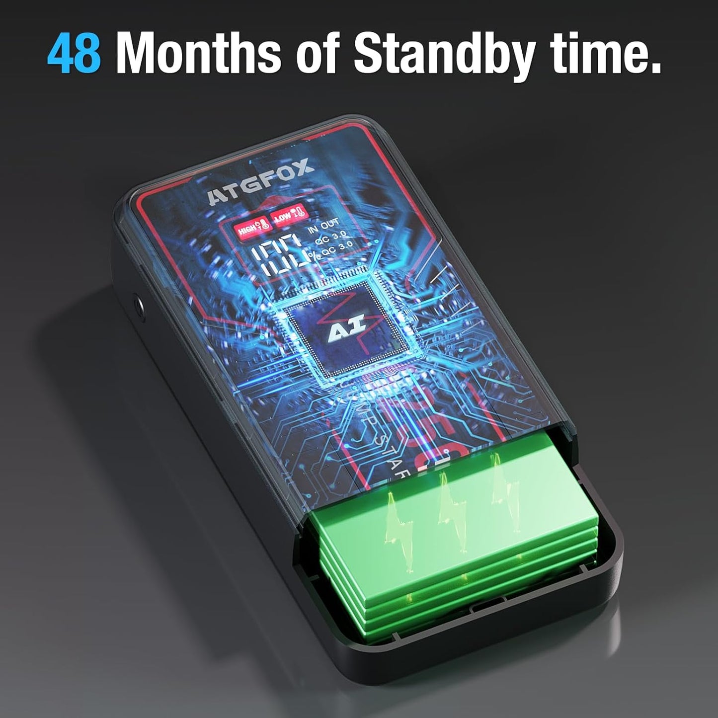 6250A Jump Starter Portable with Smart Clamp, ATGFOX 12V UltraSafe Car Battery Booster Pack for Trucks, up to 8.5L Gas/6.0L Diesel, Jump Box, 16000mAh Power Bank & Jumper Cables, Quick Charge