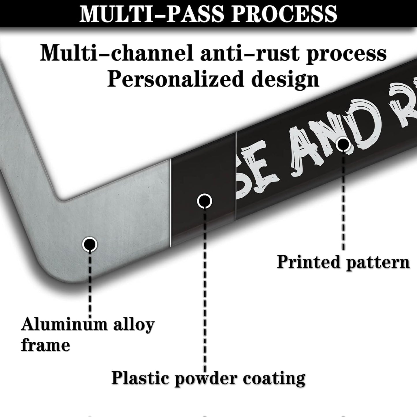 Front License Plate Bracket Black and White License Plate Frames I Know I Know License and Registration Universal Aluminum Car Accessory 2 Pack with Screw Covers Set