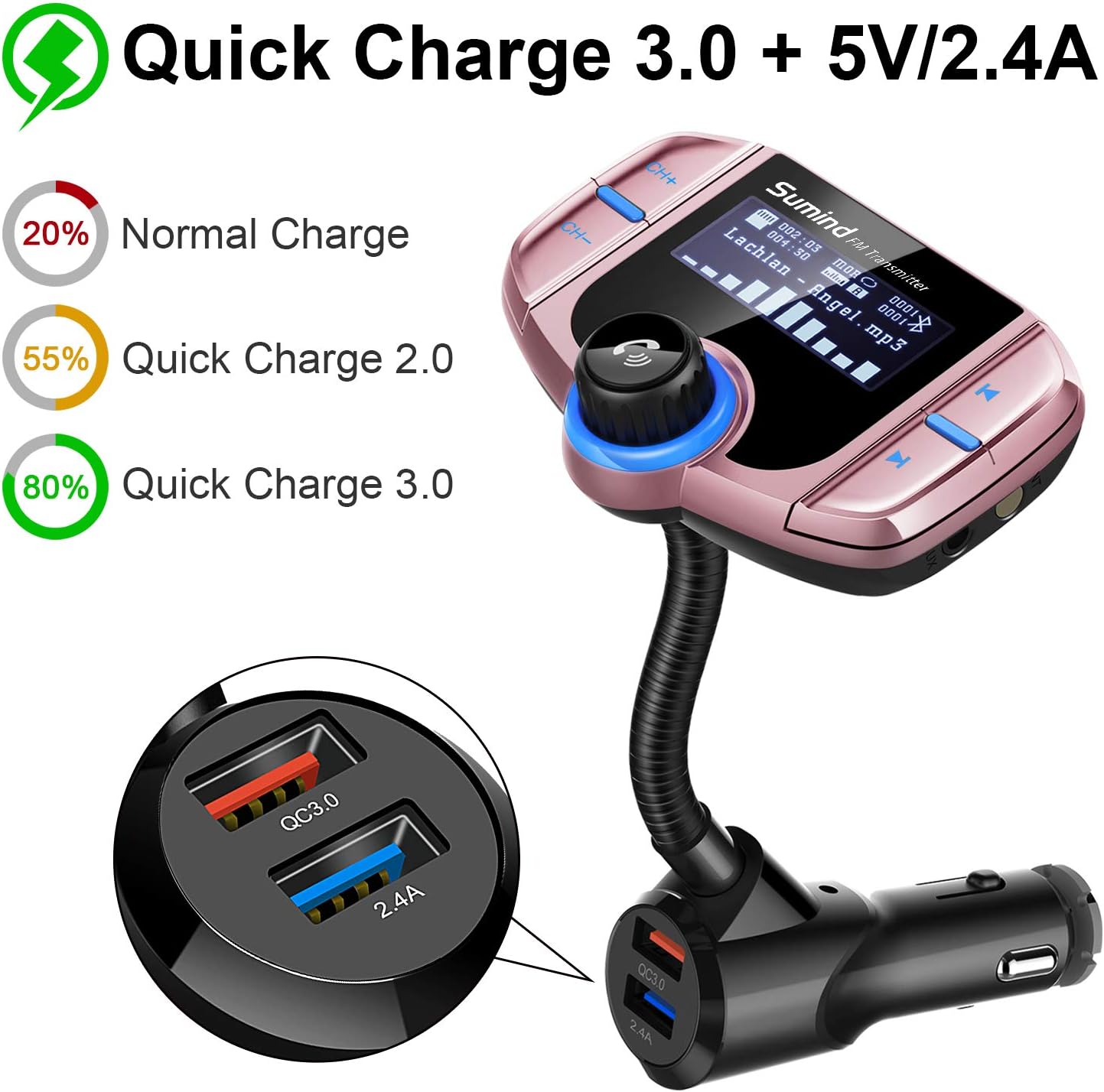 Upgraded Bluetooth FM Transmitter, Wireless Radio Adapter Hands Free Car Kit with 1.7'' Display, QC3.0 and Smart 2.4Amp Dual USB Ports, AUX Input/Output, TF Card Mp3 Player (Normal, Rose Gold)