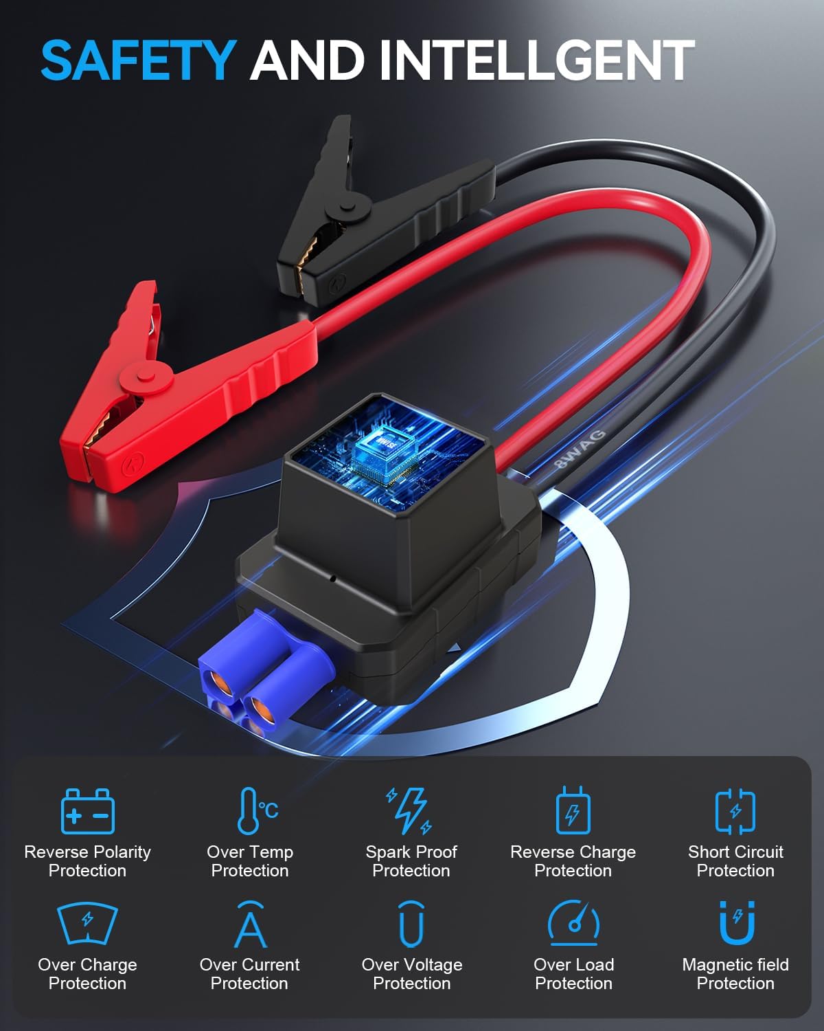 NWISE Car Jump Starter, 2000A Peak 20000mAh Portable Battery Starter with Smart Safety Jumper Clamps,12V Jump Boxes with Dual USB Quick Charge 3.0, LED Light