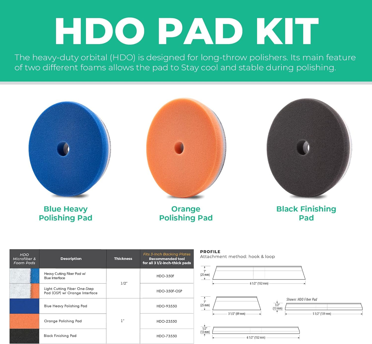 Lake Country 3.5" HDO Blue Foam Heavy Polishing Pad (2-Pack) – Premium Heavy Duty Orbital Polishing Pad for Painted Surfaces – Fits 3" Backing Plate