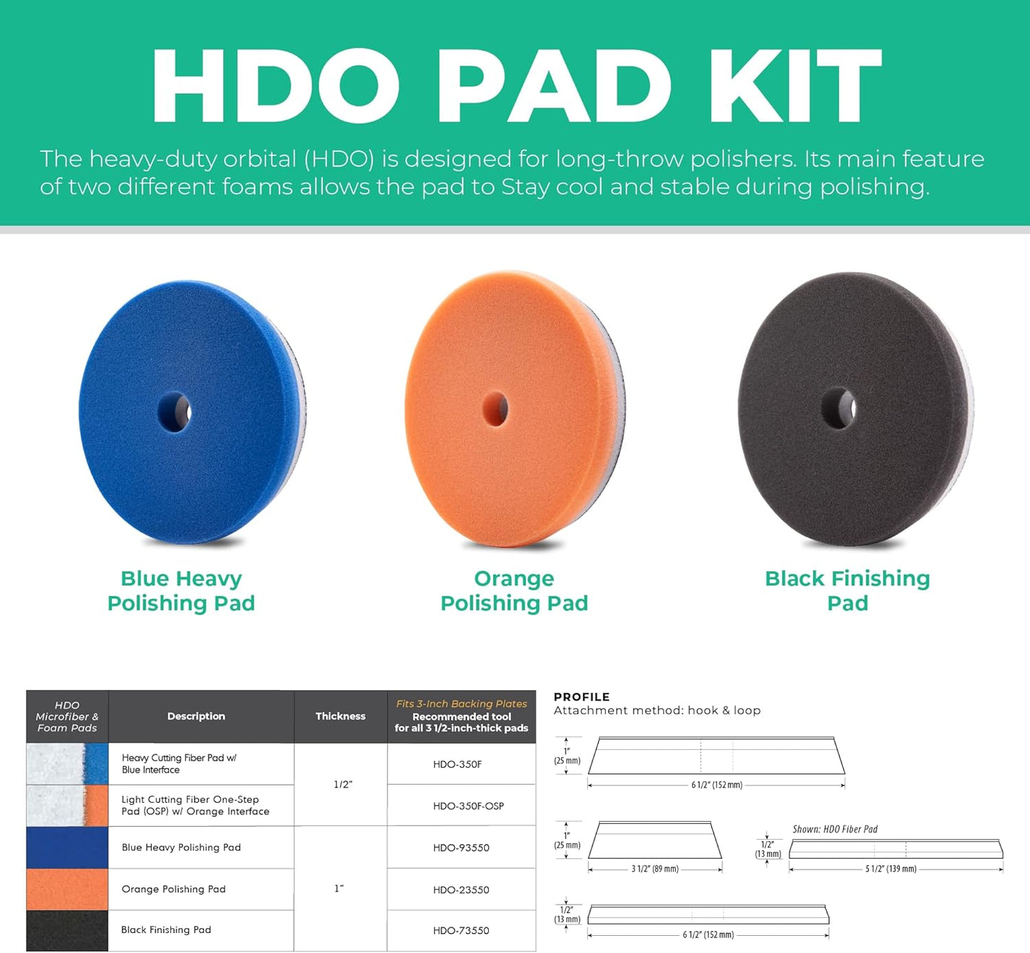 Lake Country 5.5" HDO Foam Polishing Pad Kit (3-Pack) – Premium Heavy Duty Orbital Pads with Tapered Edge – Dense Foam Pads for Car Polishing and Buffing