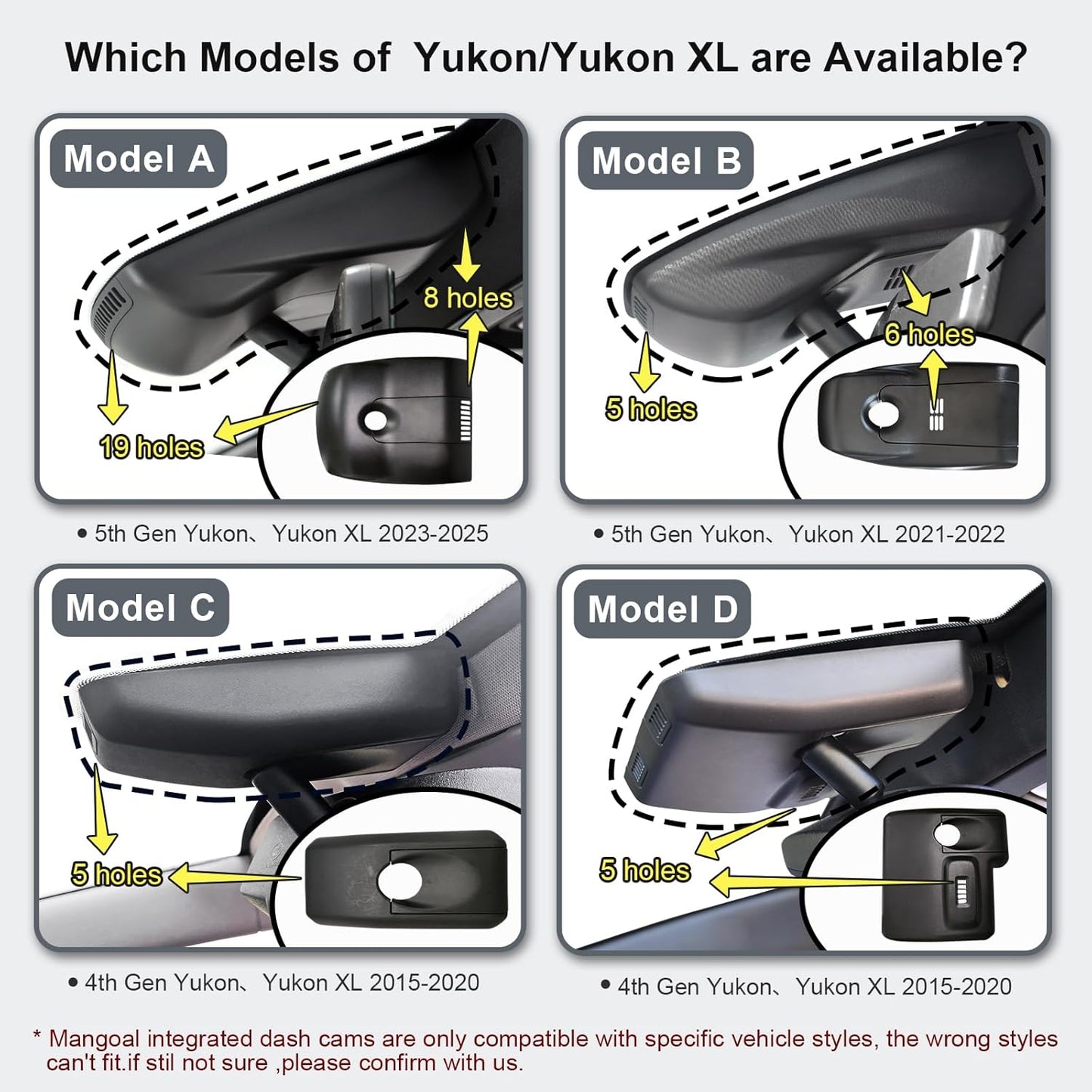 4K Dash Cam Custom fit for GMC Yukon, Yukon XL 2015 2016 2017 2018 2019 2020(Model D), Model D & Model C Have Same Models Years but Vehicle Sensor Cover are Different