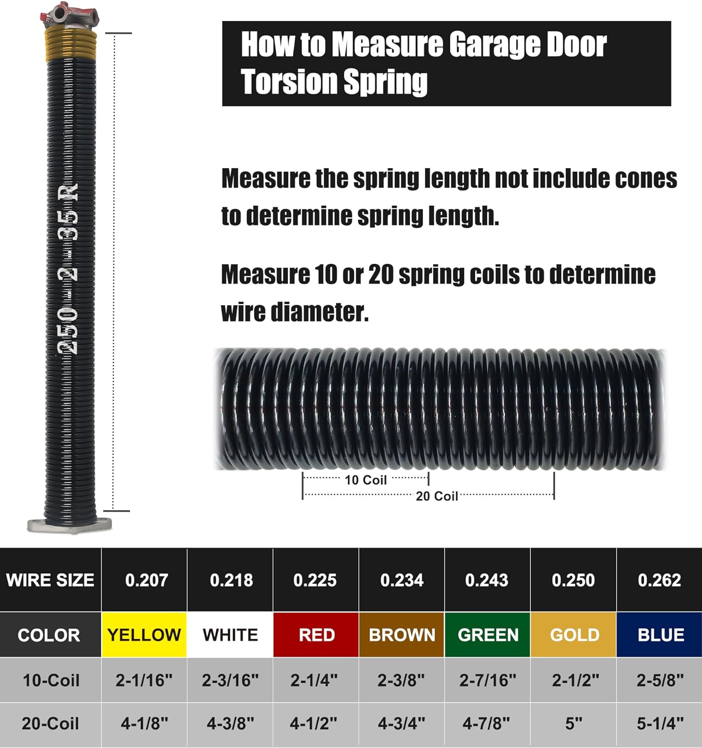 Garage Door Torsion Spring Set, Pair of 2" Electrophoresis Coated Garage Door Spring Replacement with 2 Non-Slip Winding Bars and Bearing, Minimum 16000 Cycles (.250x2x35")