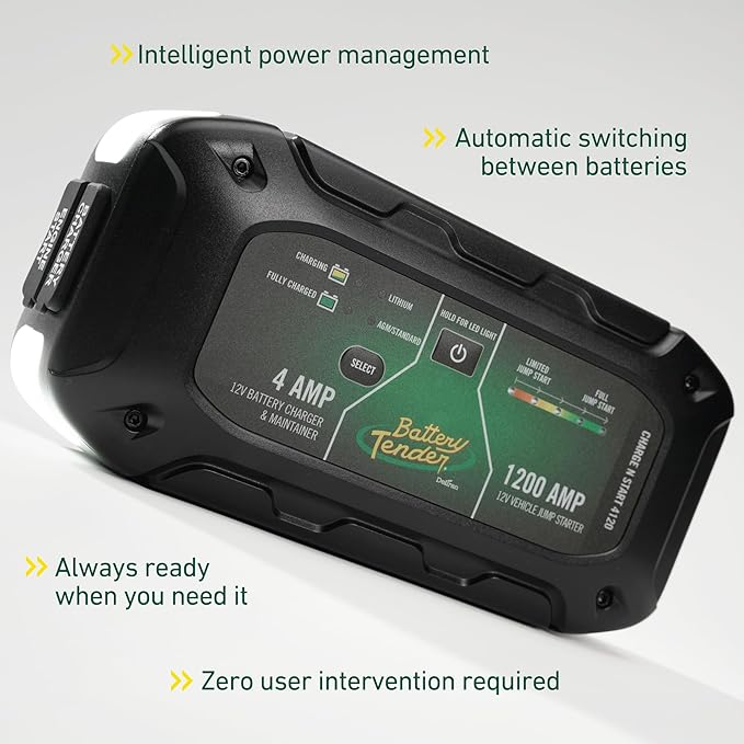 Battery Tender Charge N Start 4120 - Smart 12V/4 AMP Battery Charger and 1200 AMP Jump Starter Combo | 2-in-1 Battery Maintainer for Cars, Motorcycles, ATVs (USA Engineered)