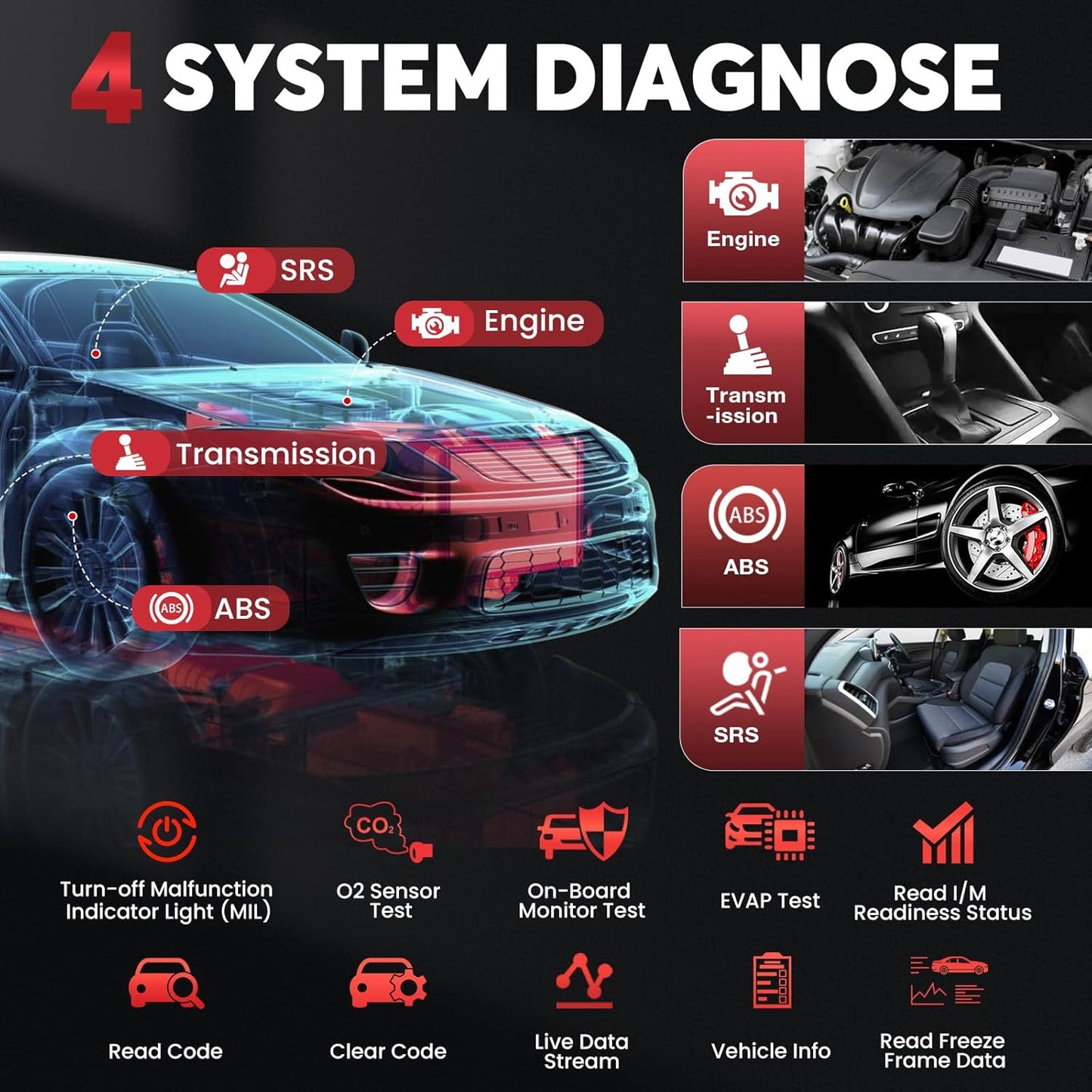 LAUNCH OBD2 Scanner CRP123i V2.0, 2025 Lifetime Update Engine ABS SRS TCM Scan Tool with 7 Resets Oil/SAS/Brake/BMS/D.P.F/ABS Bleeding/Throttle Reset, Auto Vin, Battery Test,FCA SGW
