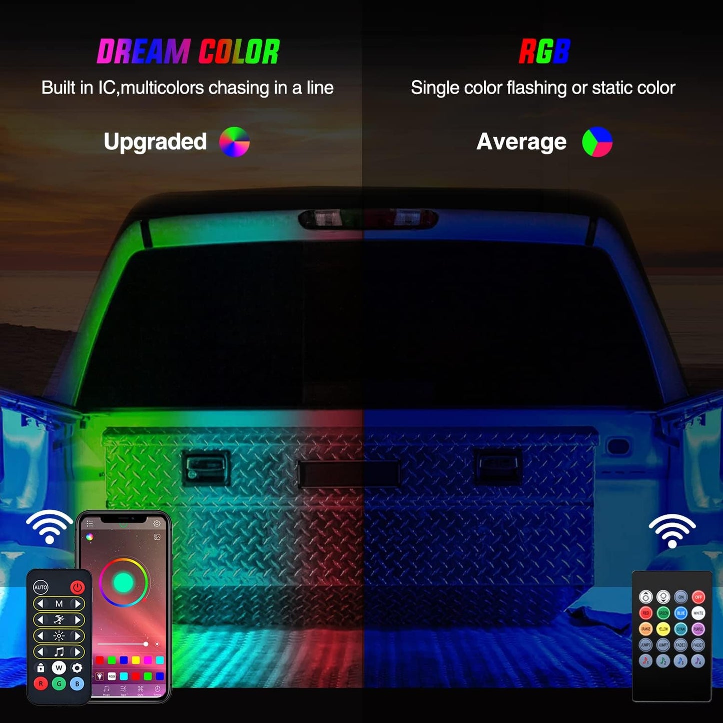 Nilight Truck Bed Light Strip RGB-IC LED Bar for Pickup Multi Dream Color DIY Music Synchronous with APP and RF Remote Control 2PCS 60 inch Cargo Lighting