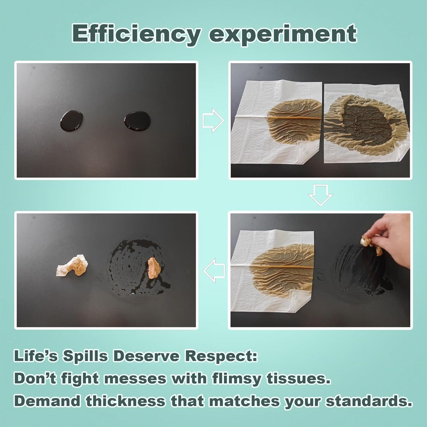 4-Ply Car Tissue Refills (1920 Layers) - 16 Pack Travel Size Tissues, Soft & Strong Disposable Facial Tissues for Car, Office, Home - 480 Sheets