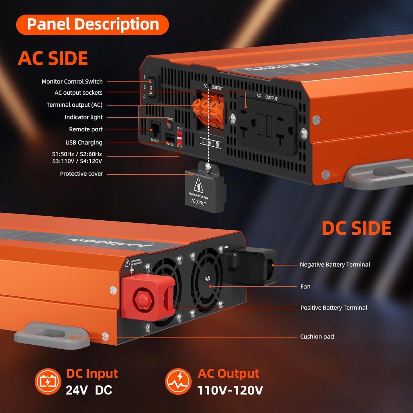 3080W Pure Sine Wave Inverter, 24V DC to 110V/120V AC, 9000W Peak, 5V/2.1A USB, Quiet Fan, Capacitor, Off-Grid Solar Power for RV, Camping, Emergency, Truck (LGE-24-3080TI)