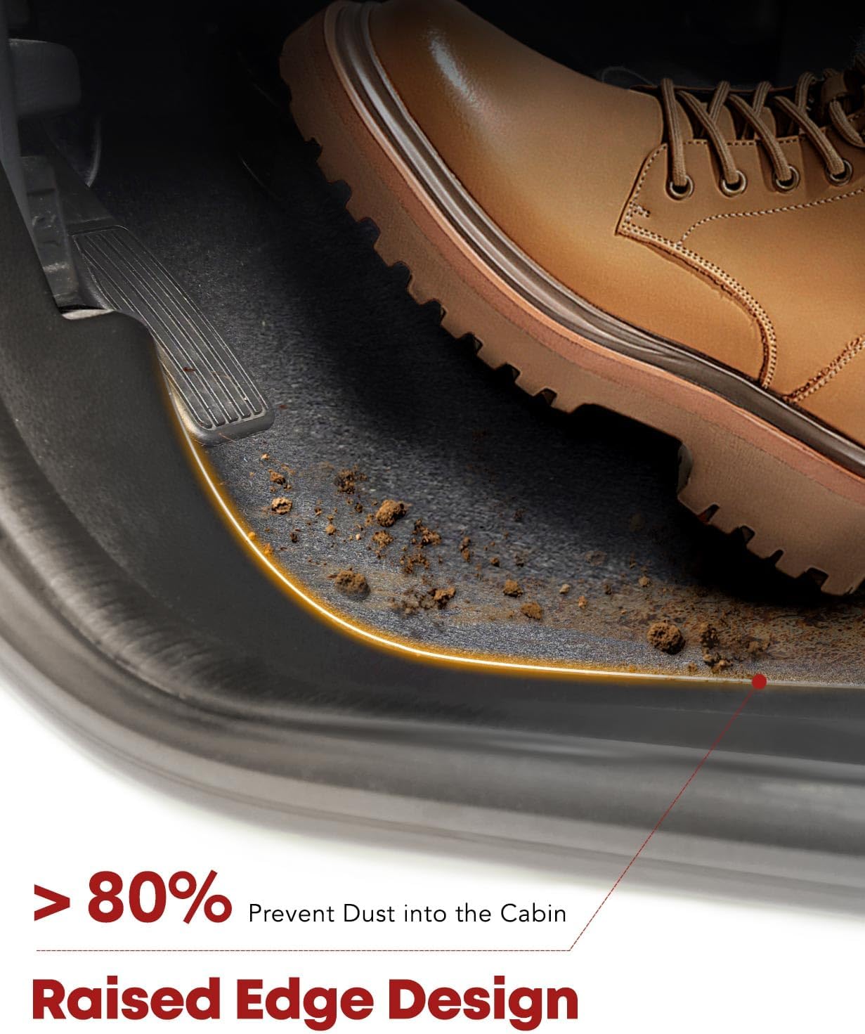 YHTAUTO Floor Mats Compatible with Kia Sorento 2021-2025, TPE All Weather Car Mats Waterproof Anti-Slip Odorless Floor Liner, Sorento Accessories Front & 2nd & 3rd Row Liner