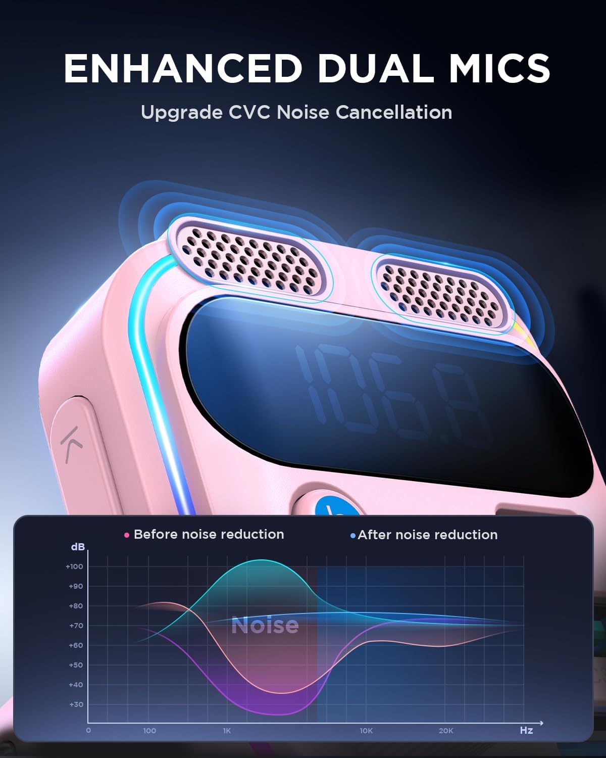 Bluetooth 5.4 Car Adapter FM Transmitter [Stronger Dual Mics & HiFi Deep Bass Sound] 81W PD & QC 3.0 USB C Car Charger Cigarette Lighter Adapter Hands-Free Calling Radio Support USB Drive