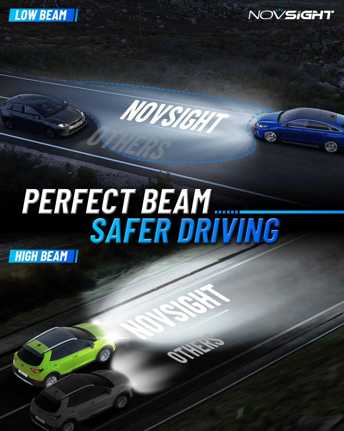 NOVSIGHT H4/HB2/9003 Bulbs Upgraded, 400% Brightness H4 Fog Bulbs, Quick Installation HB2/9003, Pack of 2