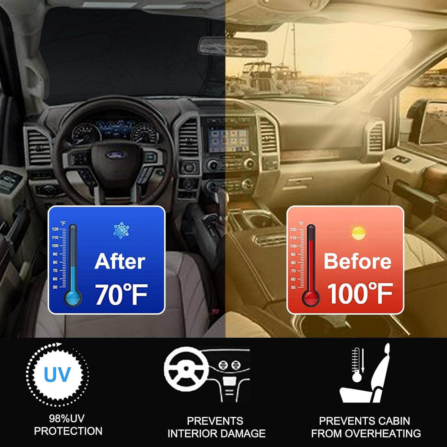 Front Windshield Sunshade fit for F150 2015-2020 UV Ray Reflector Foldable Car Shade Automotive Windshield Sunshades Ford F150 Accessories Windshield Sun Shade |Keeps Your Vehicle Cool|