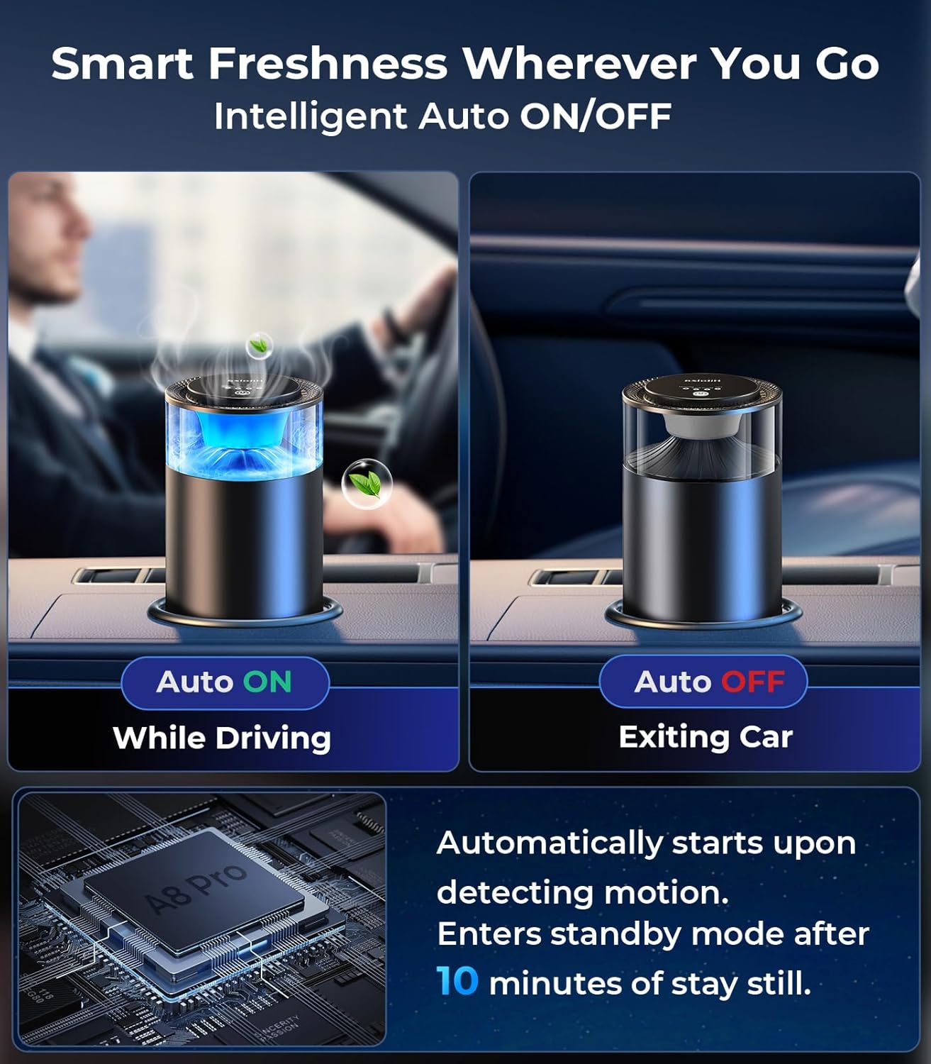 Smart Car Air Fresheners, Ambient Light & Mist, Auto On/Off, Adjustable Intensity Car Air Freshener Diffuser, Fragrance Lasts 6 Months, Built-in Battery, Scent Refill X2 - Osmanthus Orchid