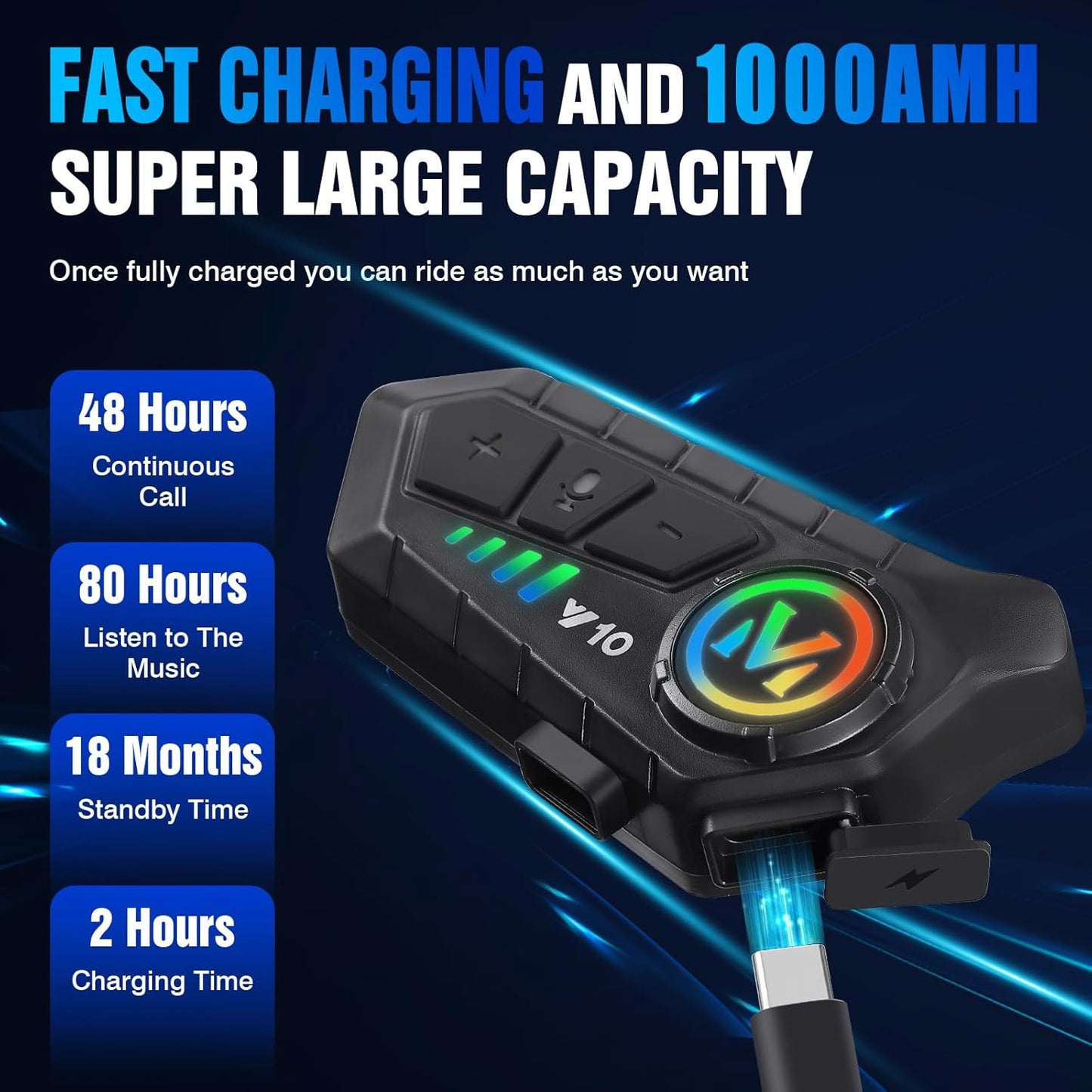 FEYA Motorcycle Helmet Speakers High Battery Life Helmet Headphone IPX6 Automatic Answer/Call Music Control/Intelligent Noise/Wake up Siri, 2 Different Types of Mic - Compatible with All Helmets